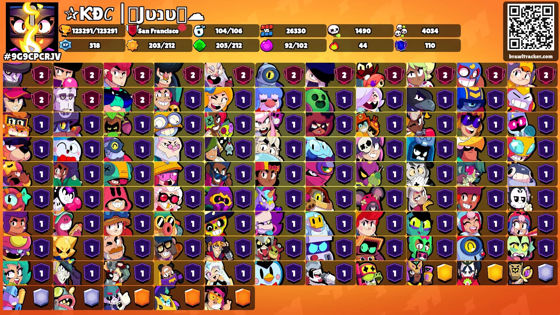 ✰ƘÐ𝐶 |⭒𝗝υנυ⭒☁'s Ranks