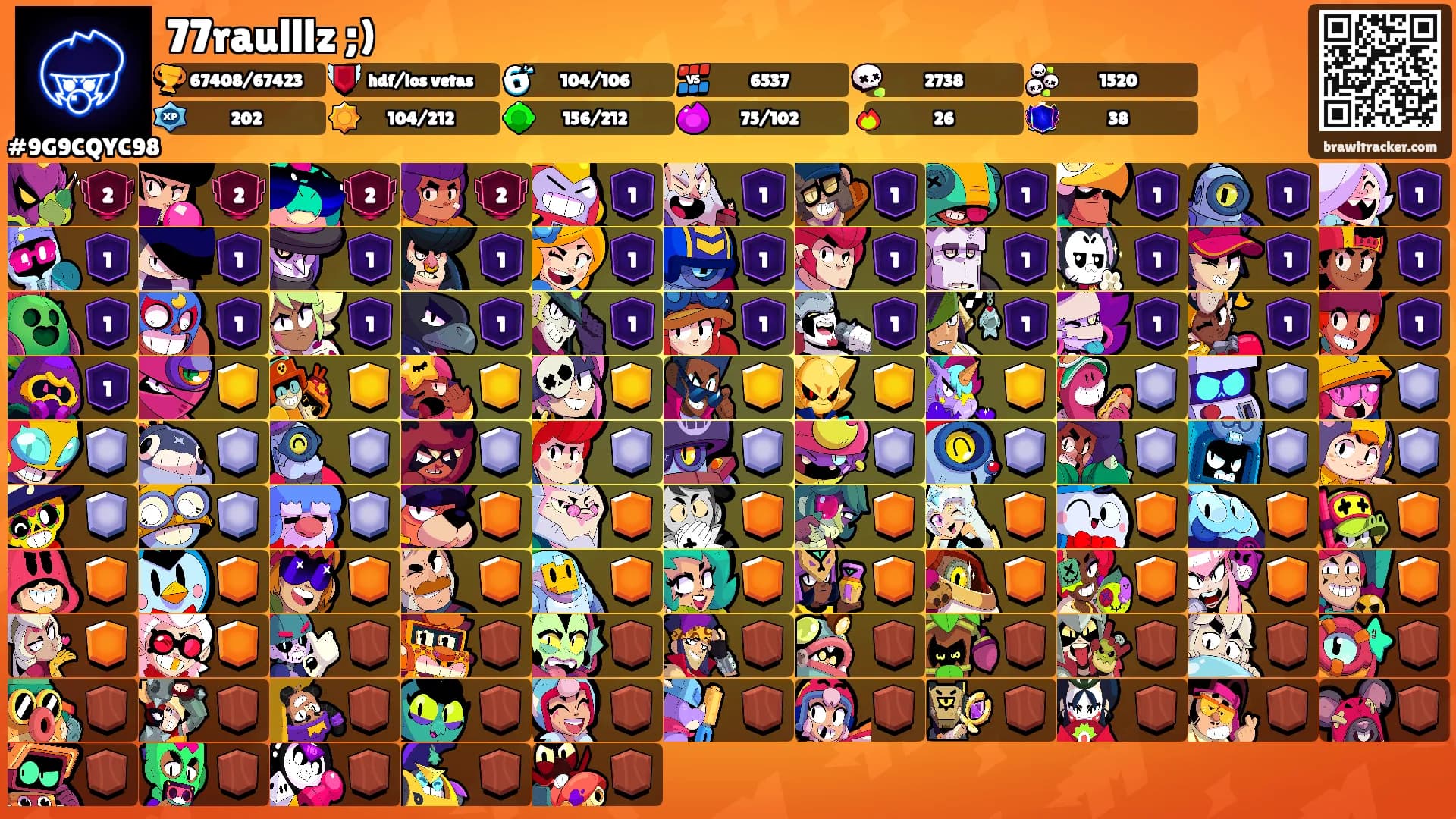 77raulllz ;)'s Ranks