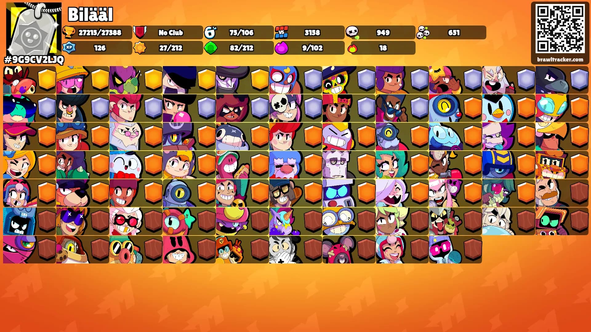 Bilääl's Ranks