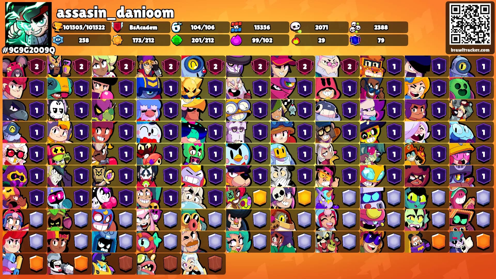 assasin_danioom's Ranks