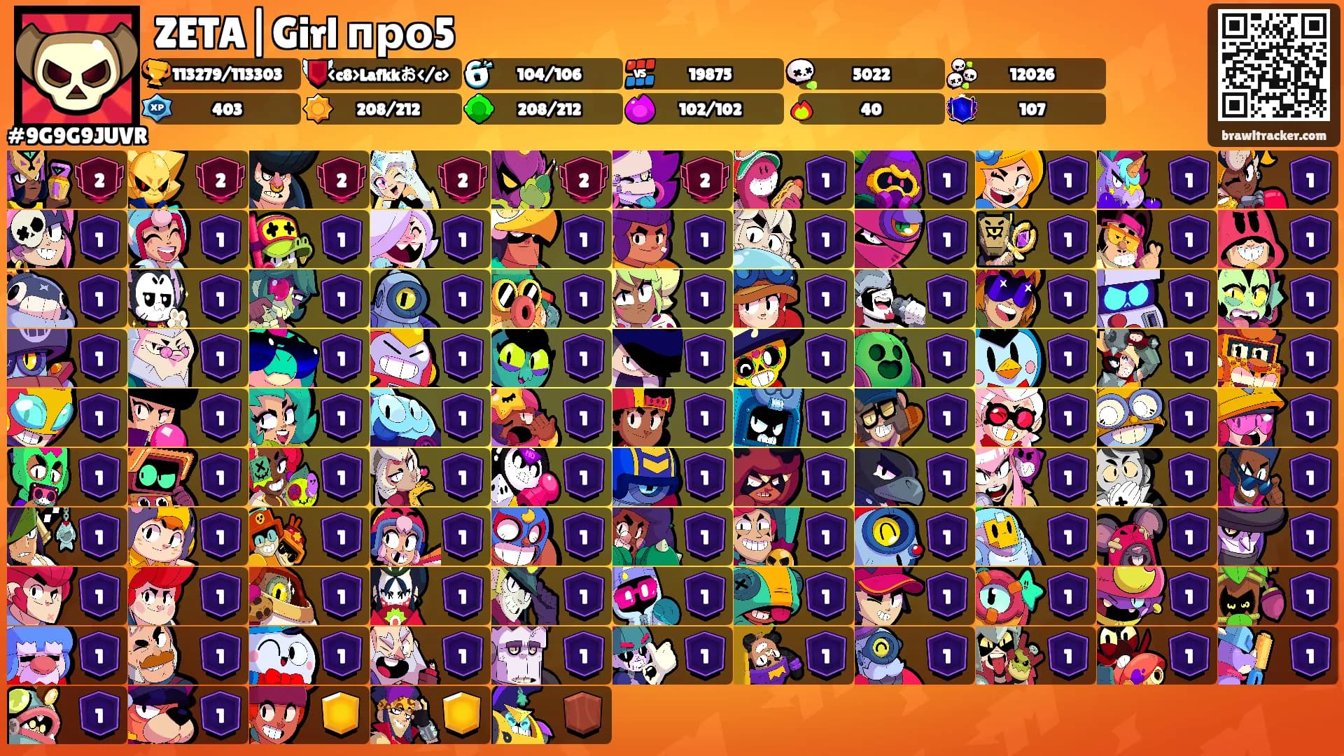 ZETA|Girl про5's Ranks