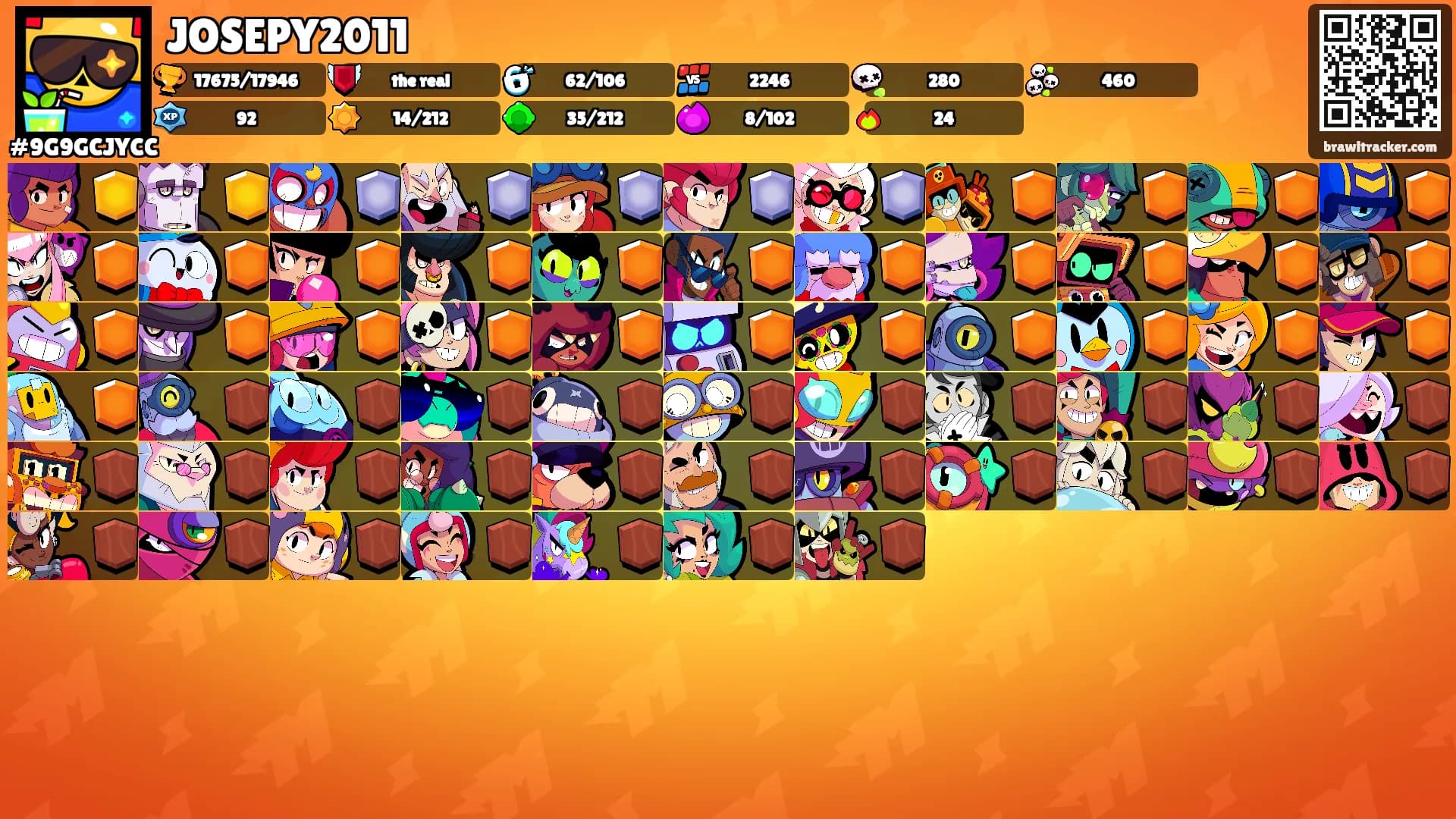 JOSEPY2011's Ranks