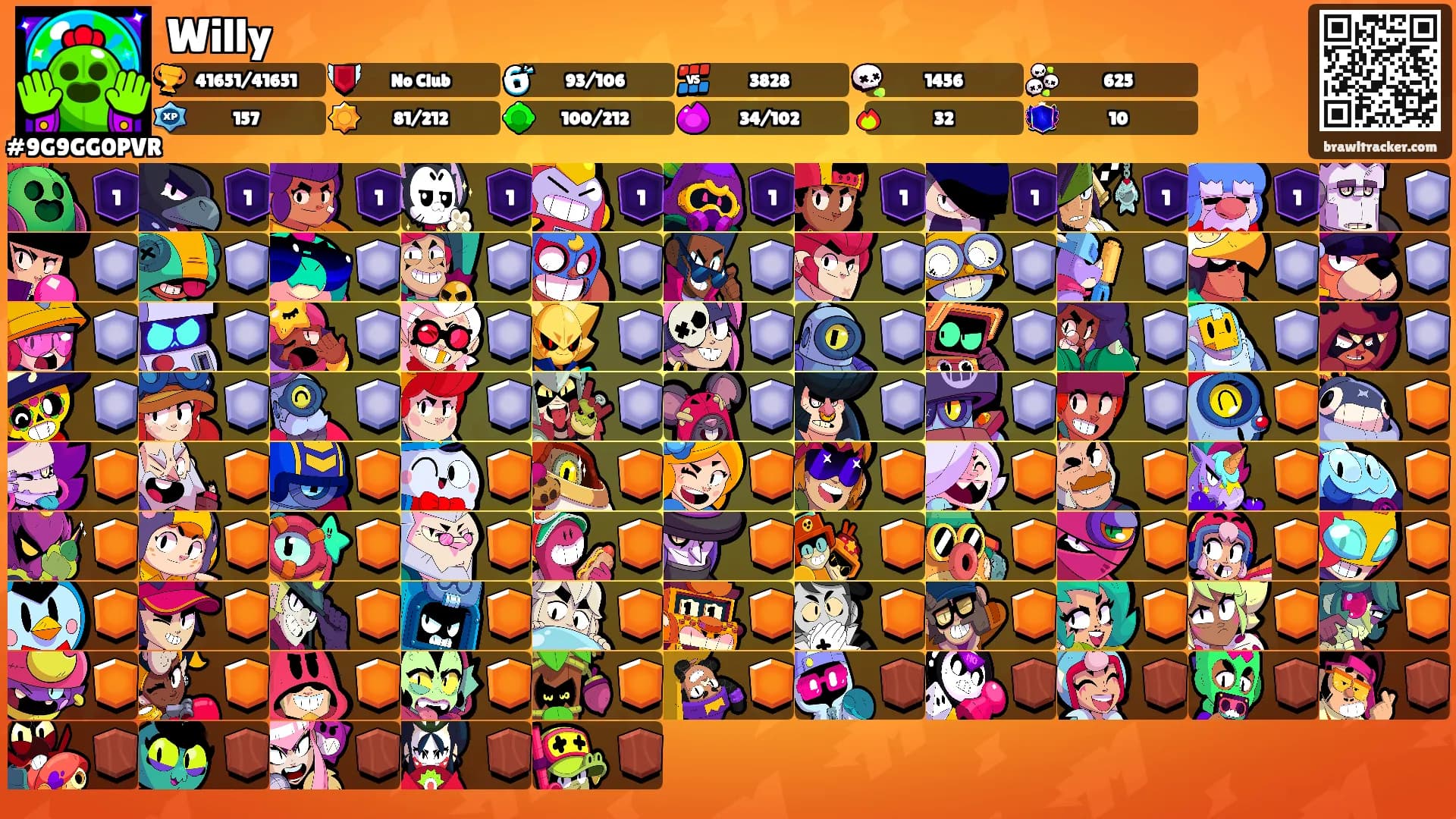Willy's Ranks