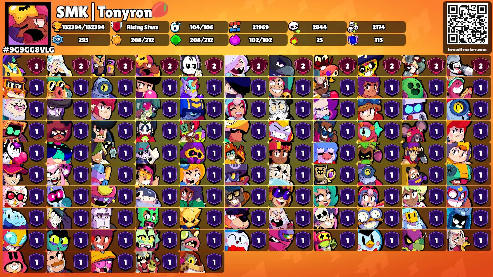 SMK|Tonyron🥭's Ranks