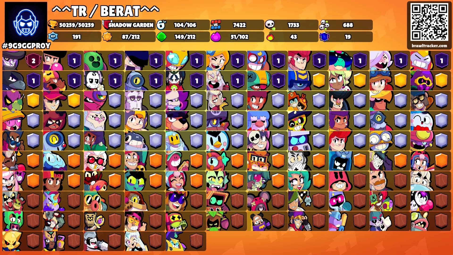 ^^TR / BERAT^^'s Ranks