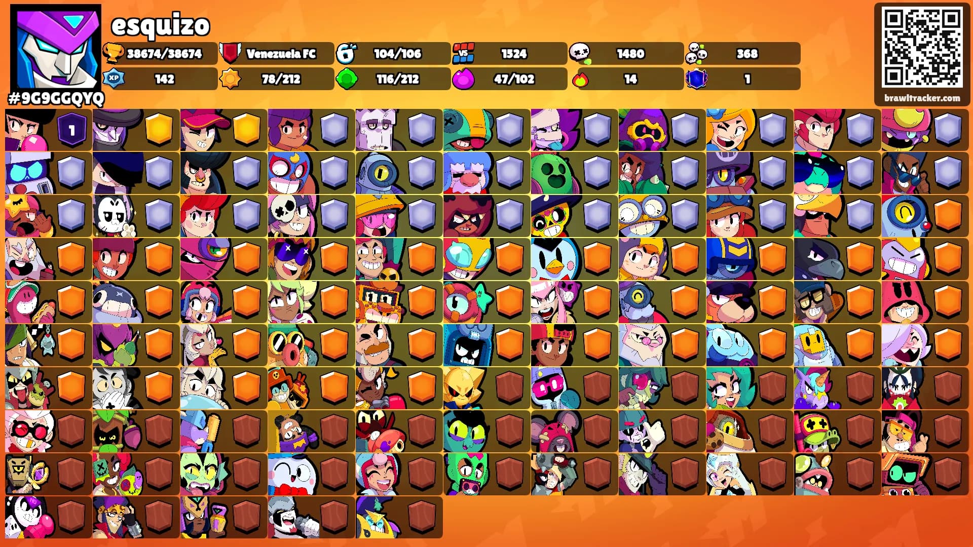 esquizo's Ranks