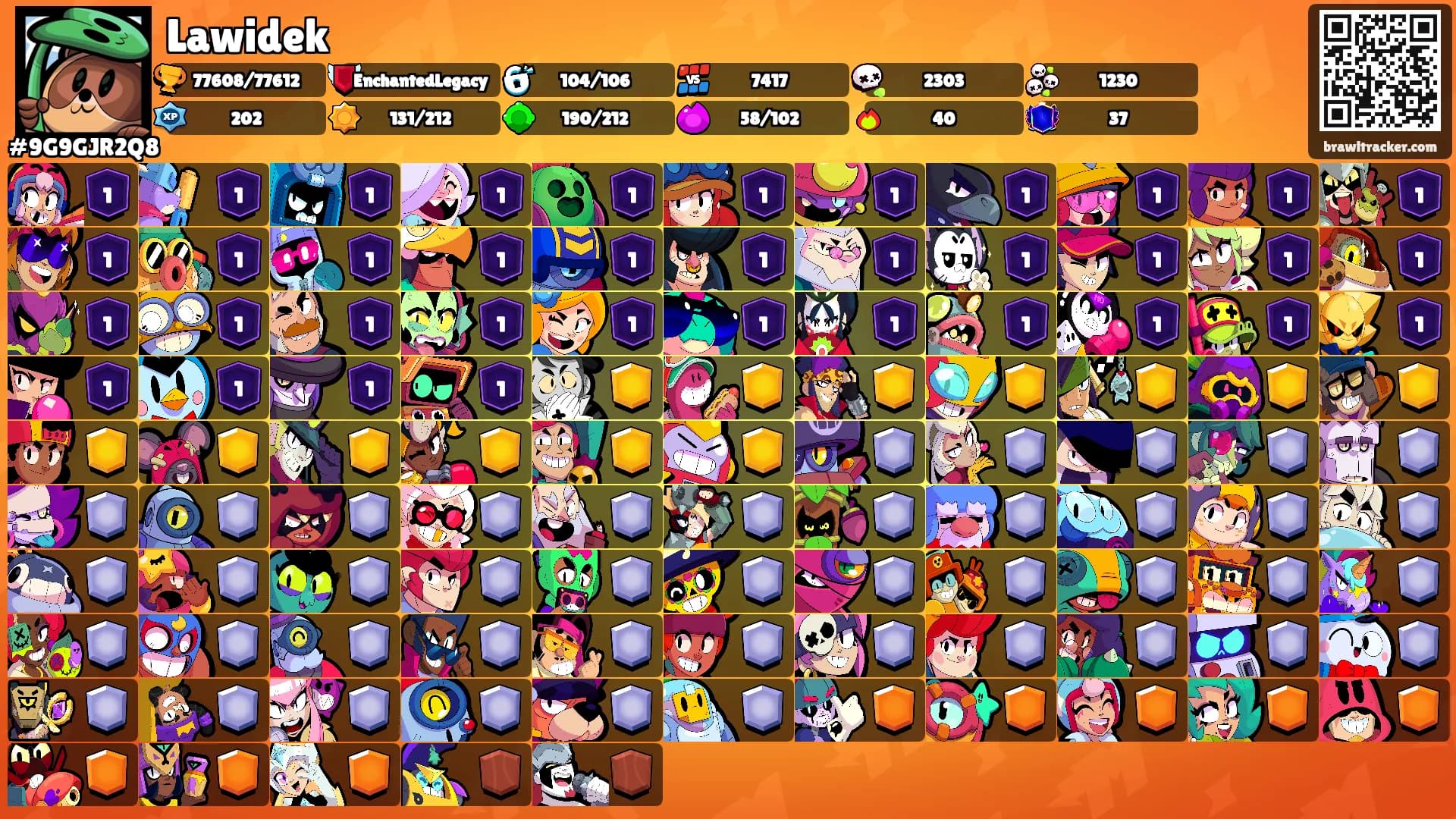 Lawidek's Ranks