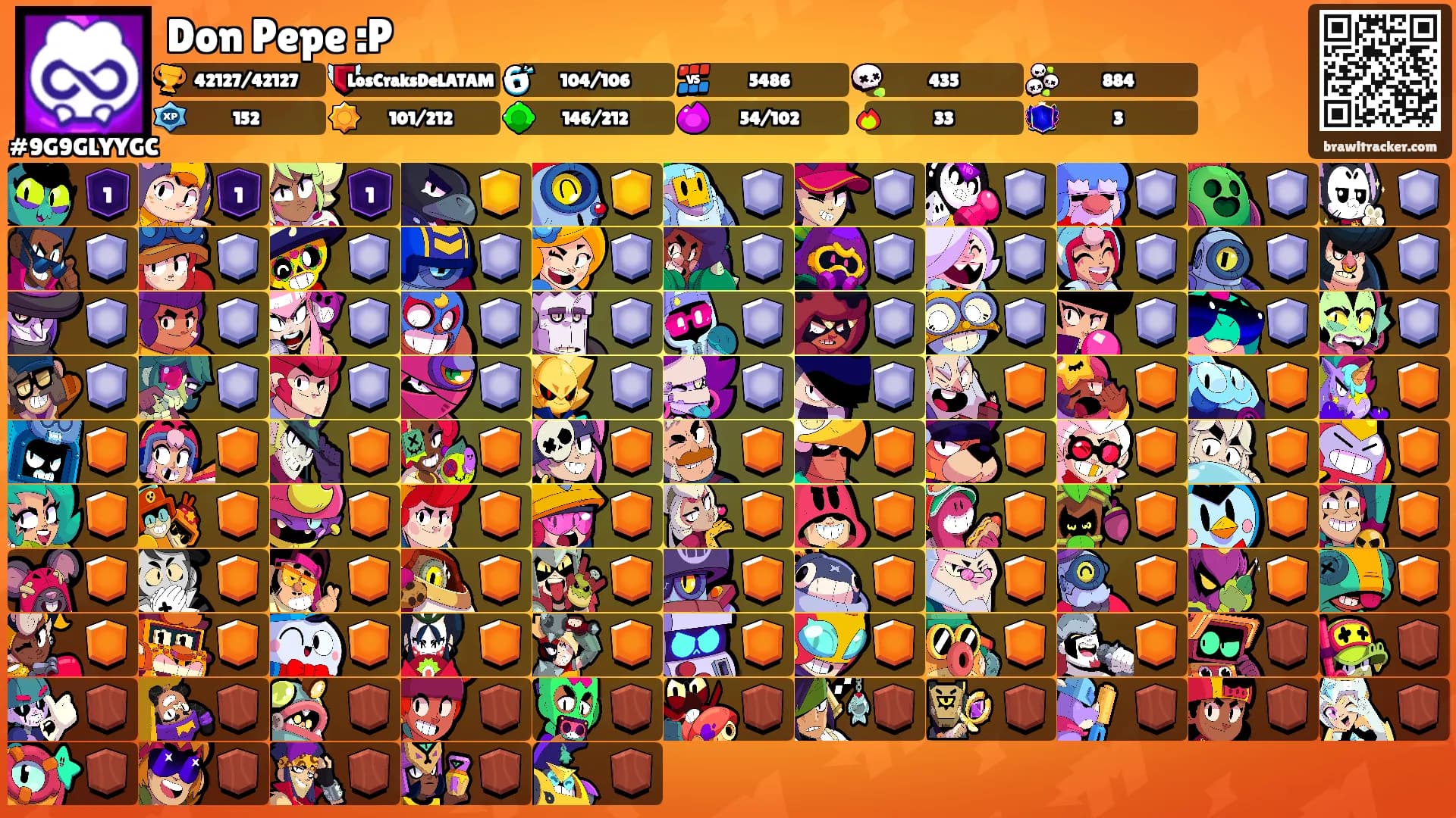 Don Pepe :P's Ranks
