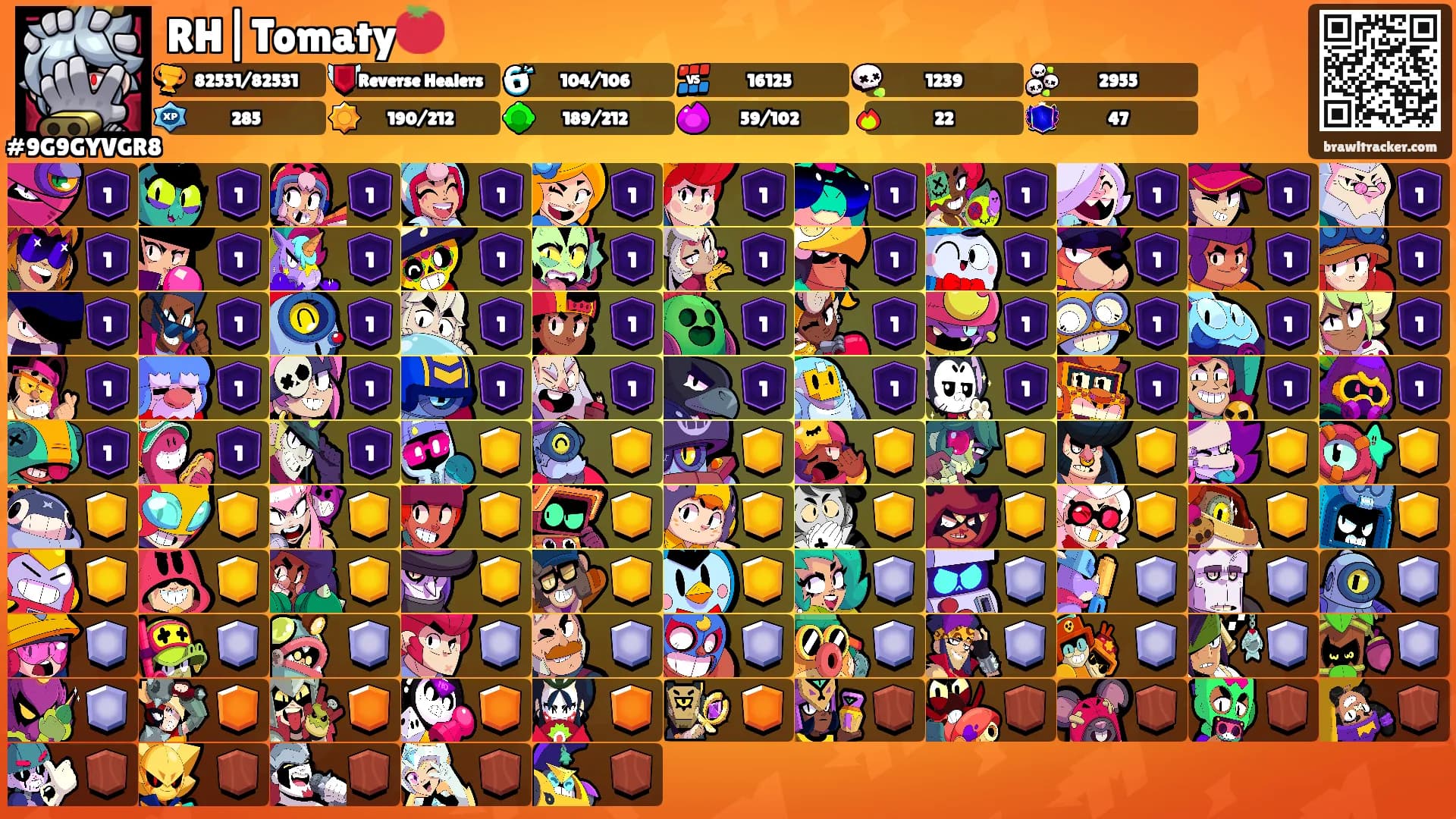 RH|Tomaty🍅's Ranks