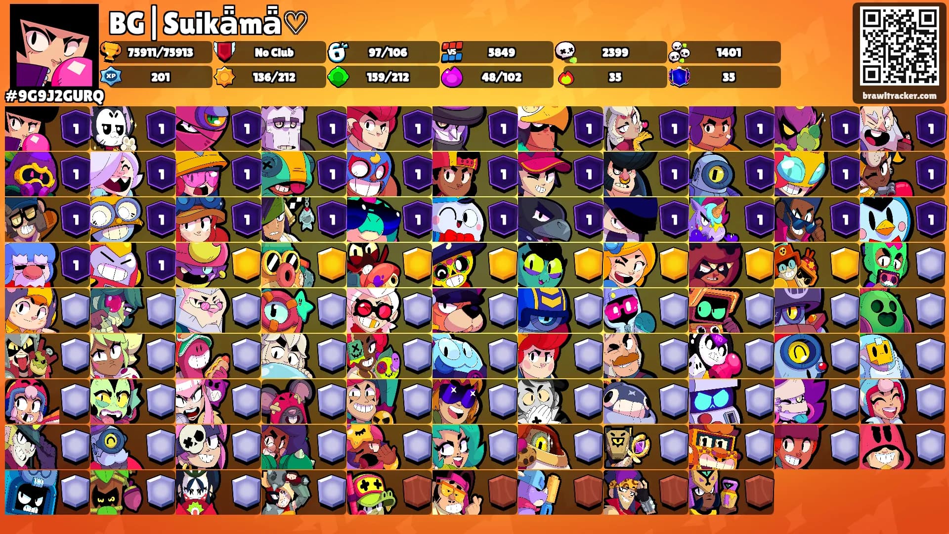 BG|Suikǟmǟ♡'s Ranks