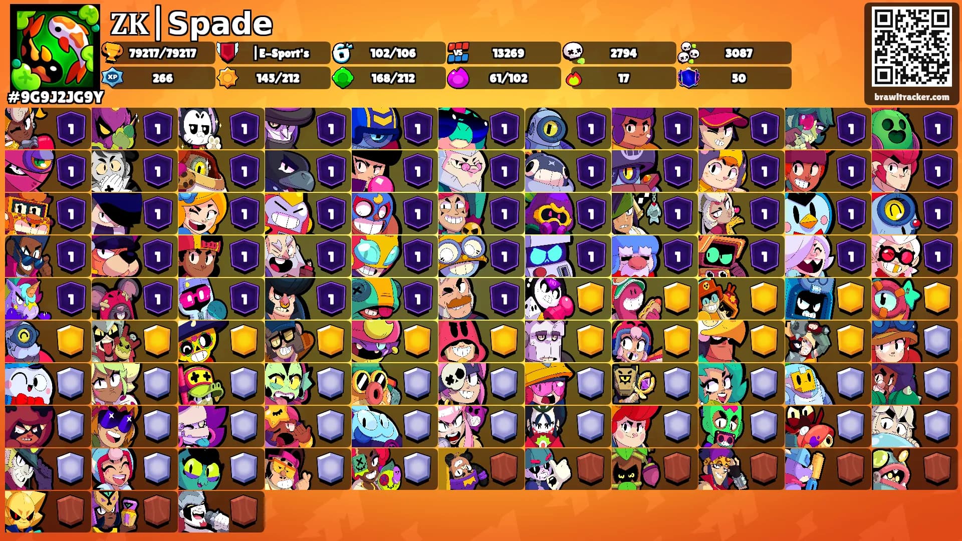 𝐙𝐊|𝗦𝗽𝗮𝗱𝗲's Ranks