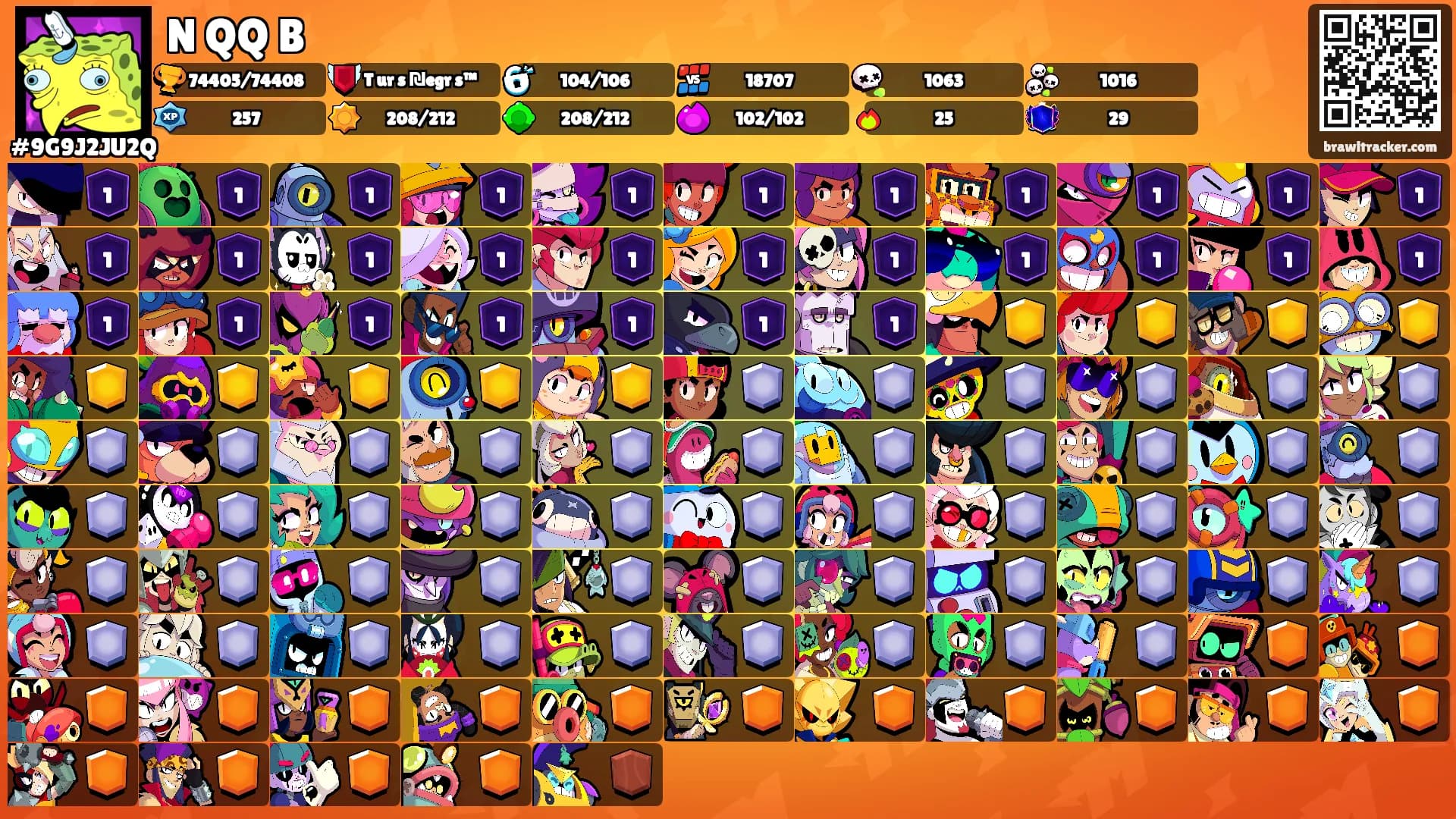 N QQ B's Ranks