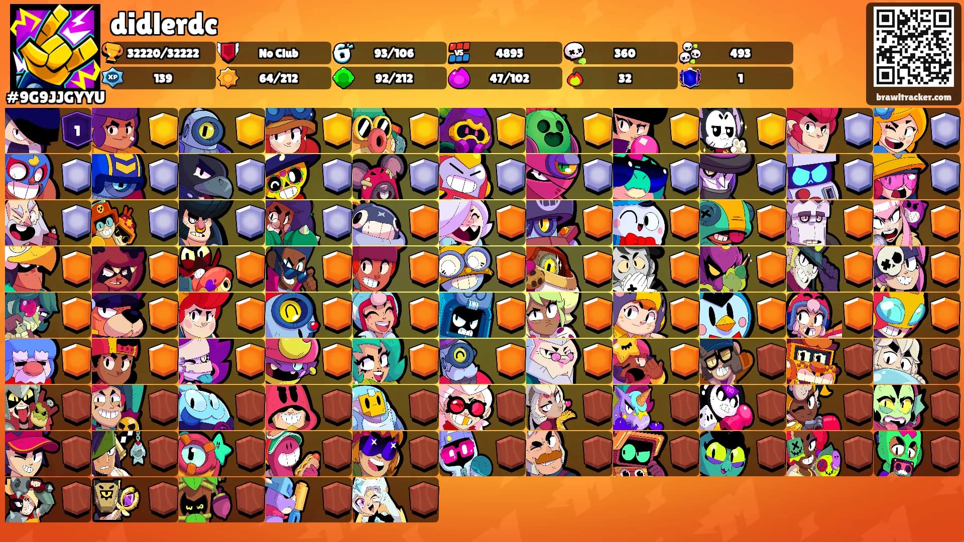 didlerdc's Ranks