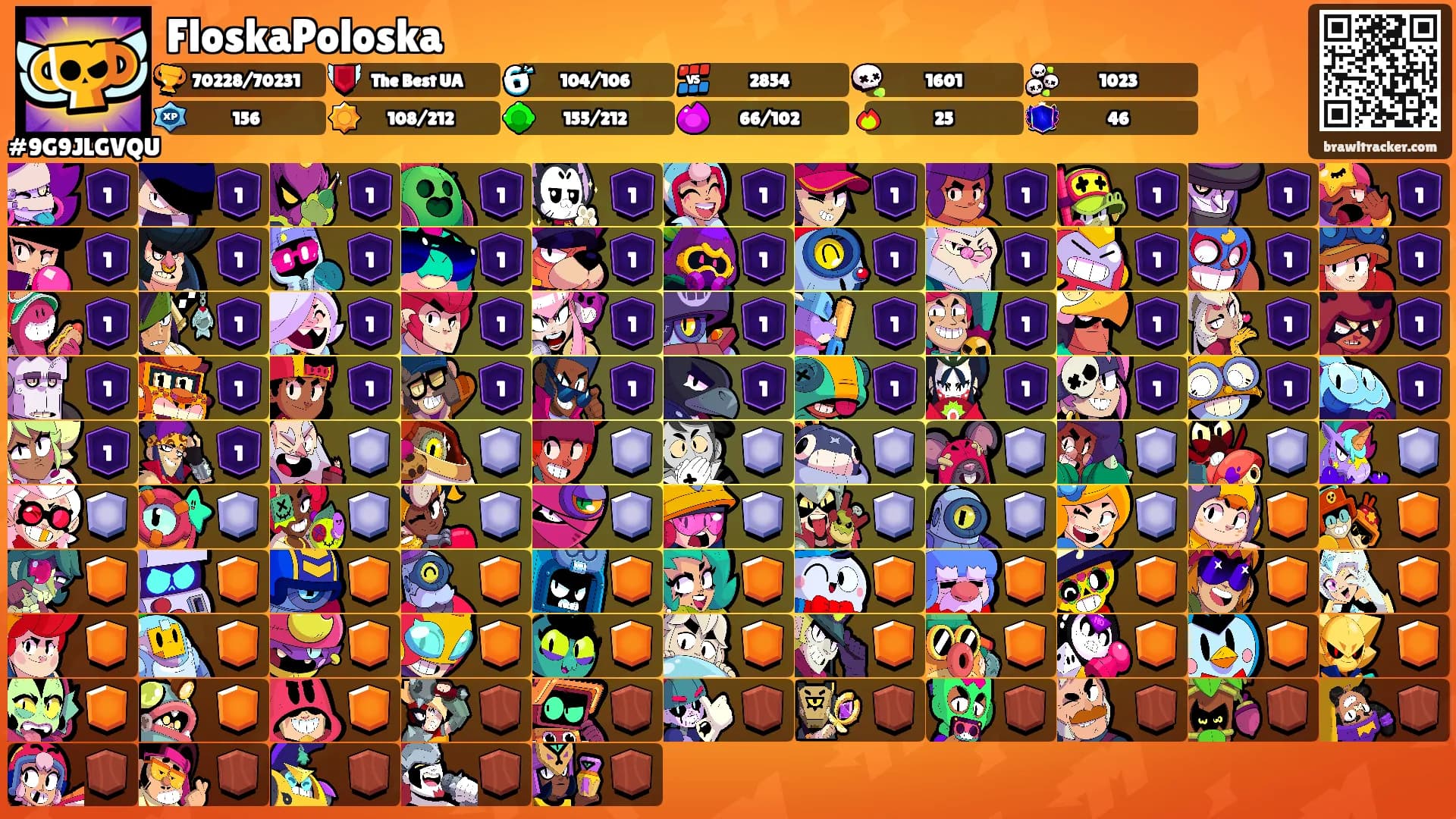 FloskaPoloska's Ranks