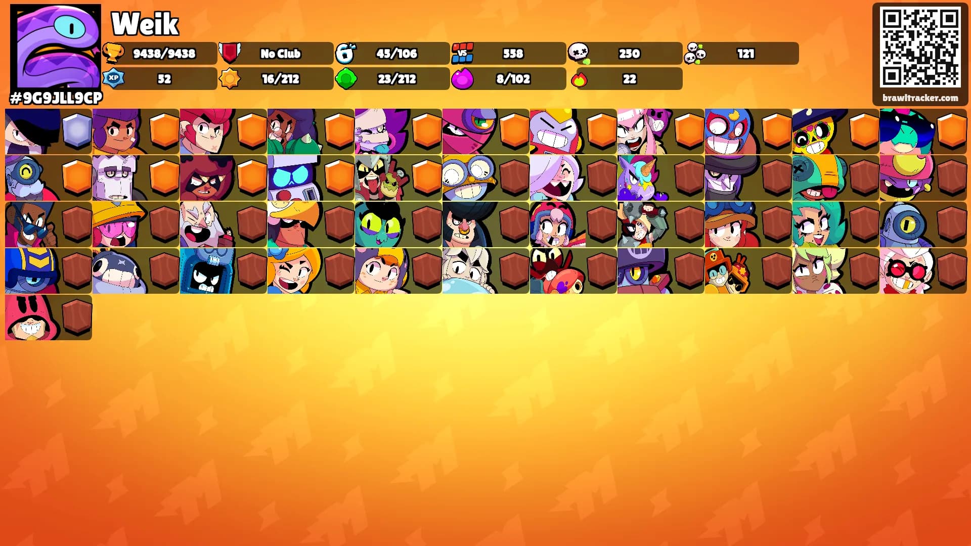 Weik's Ranks