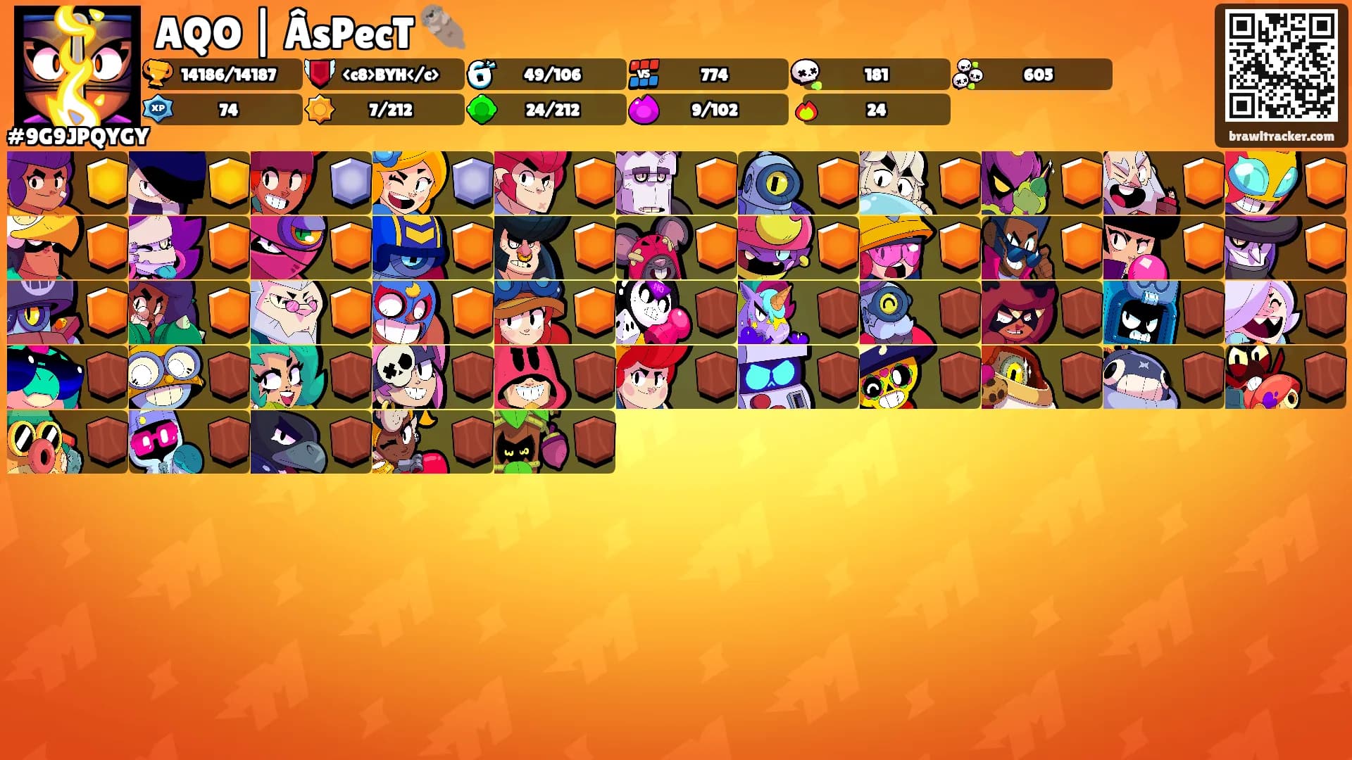AQO | ÂsPecT 🦦's Ranks