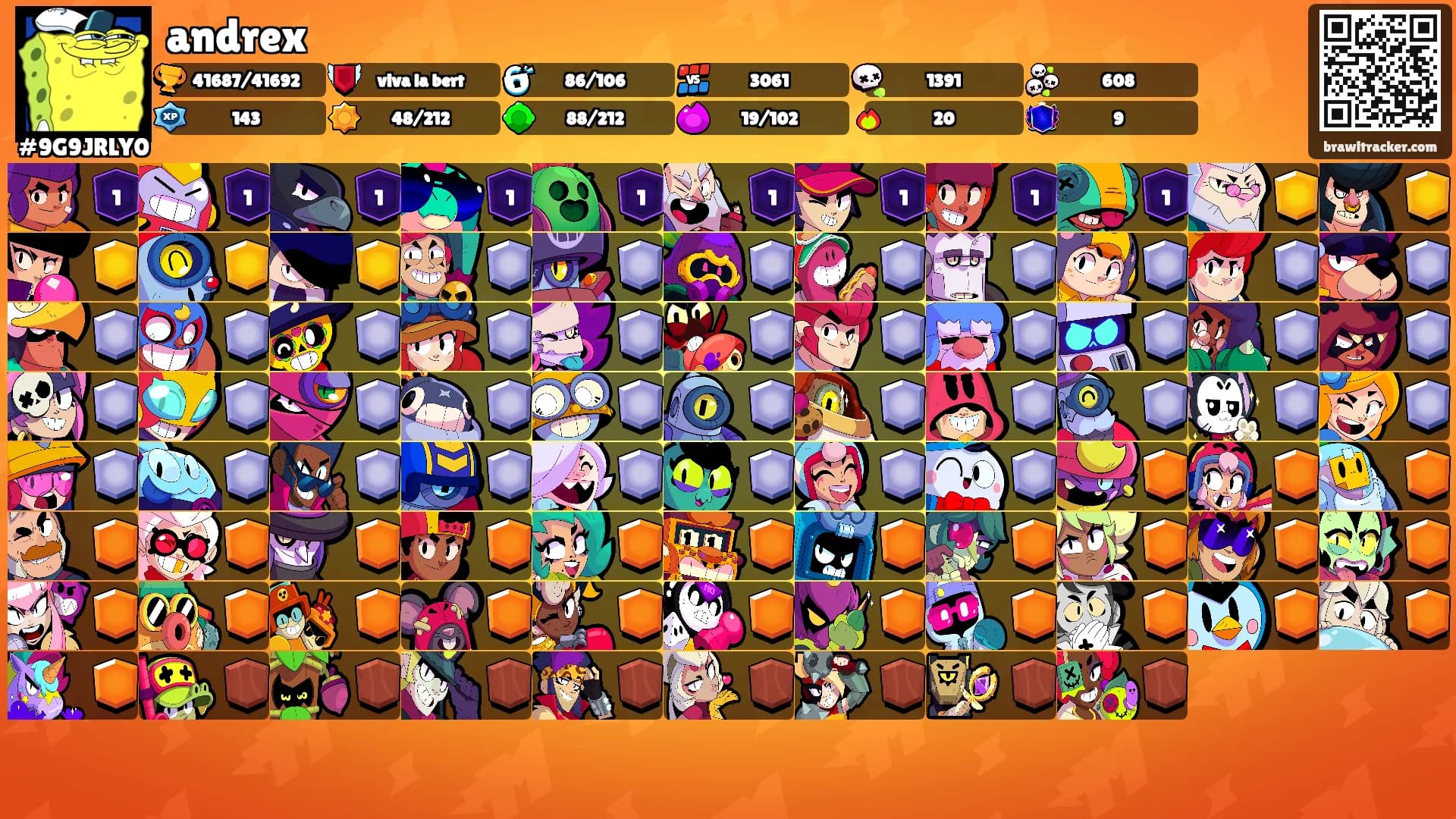 andrex's Ranks