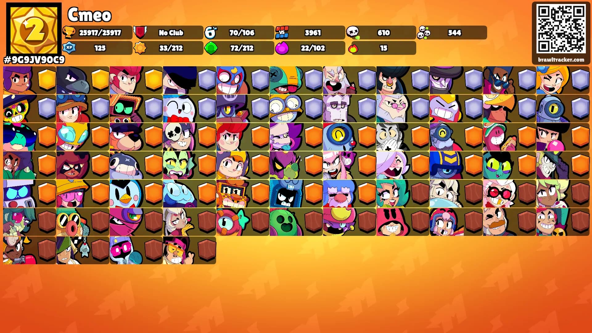 Cmeo's Ranks