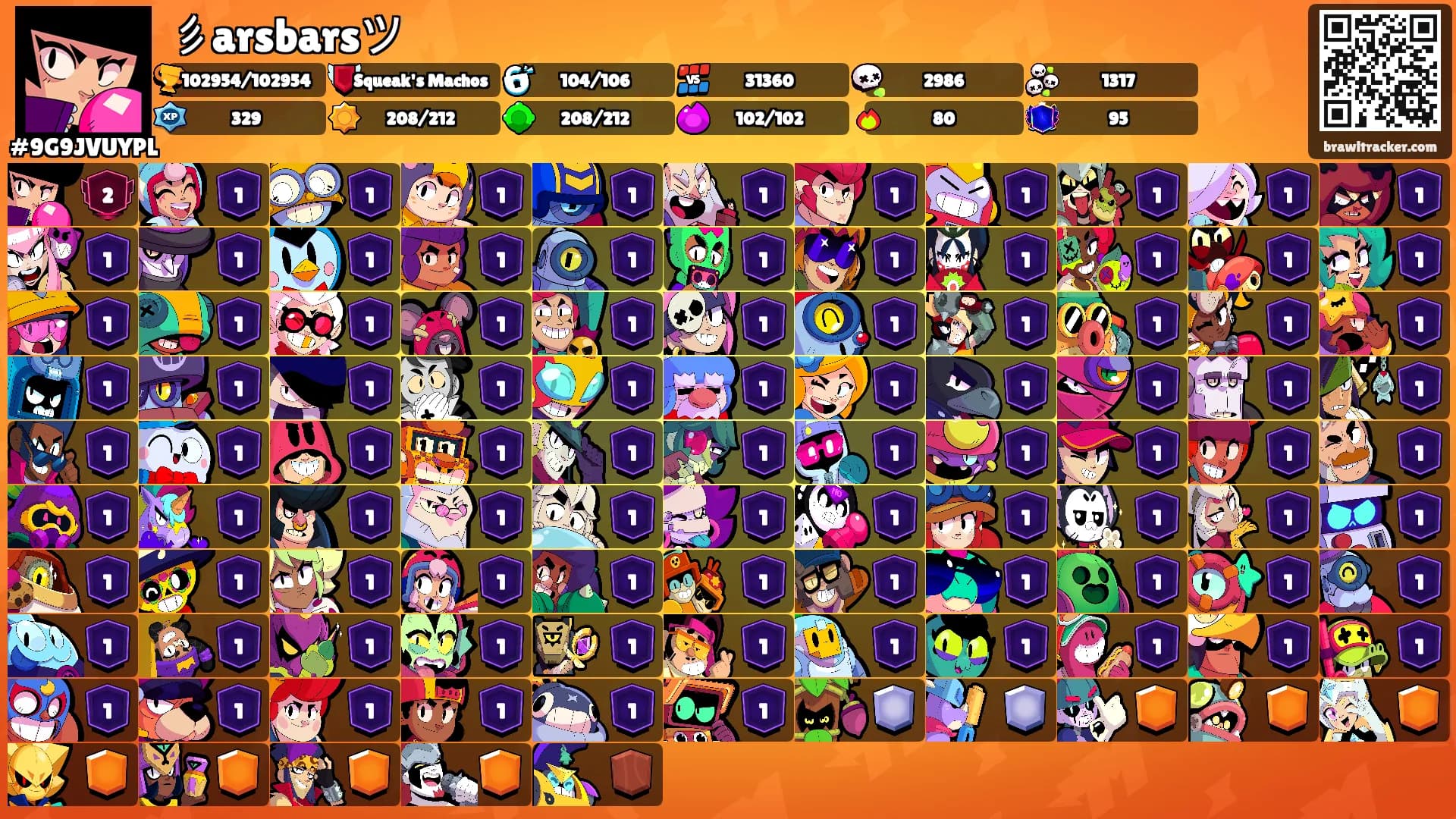 彡arsbarsツ's Ranks