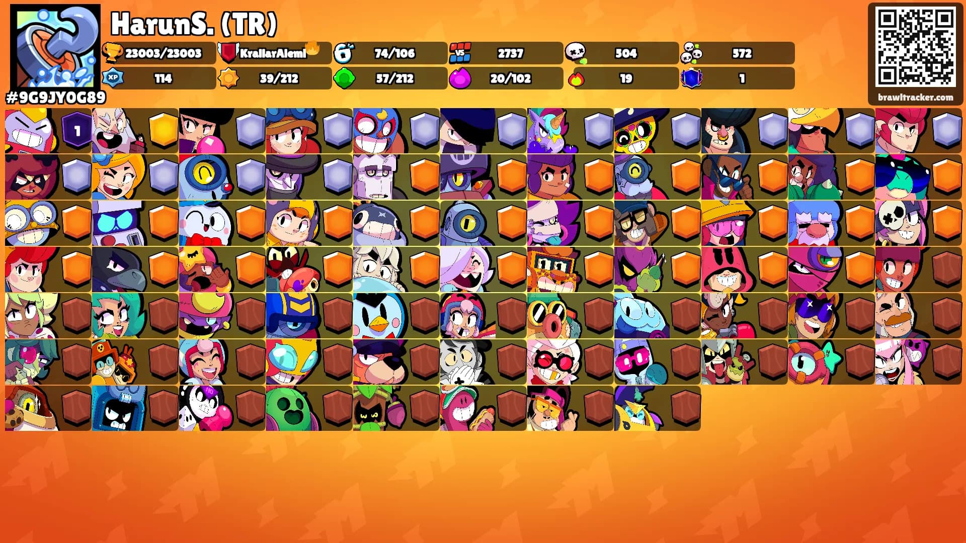 HarunS. (TR)'s Ranks