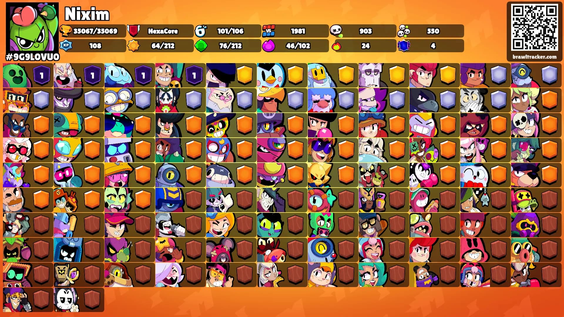 Nixim's Ranks