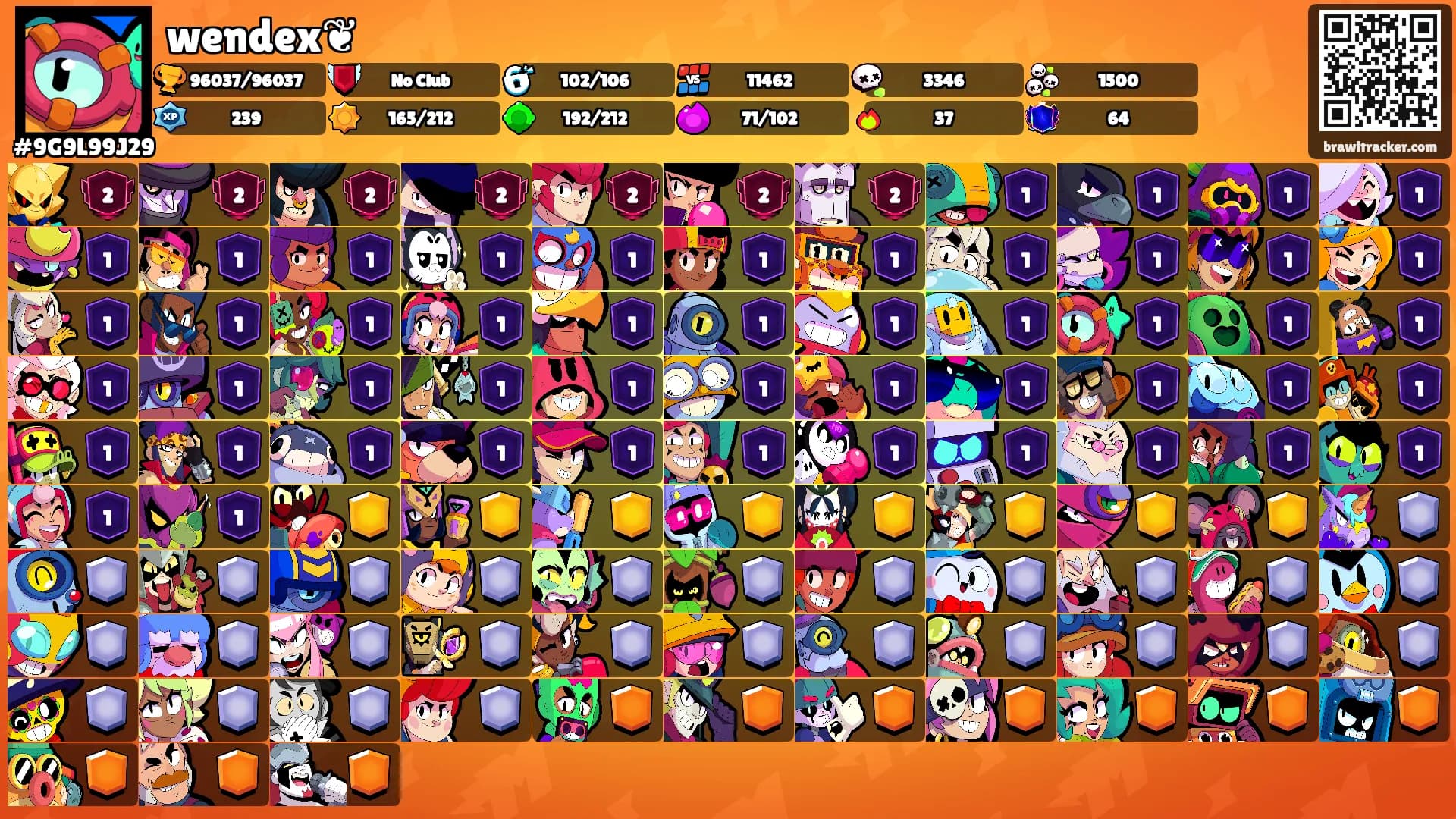 wendex❦'s Ranks