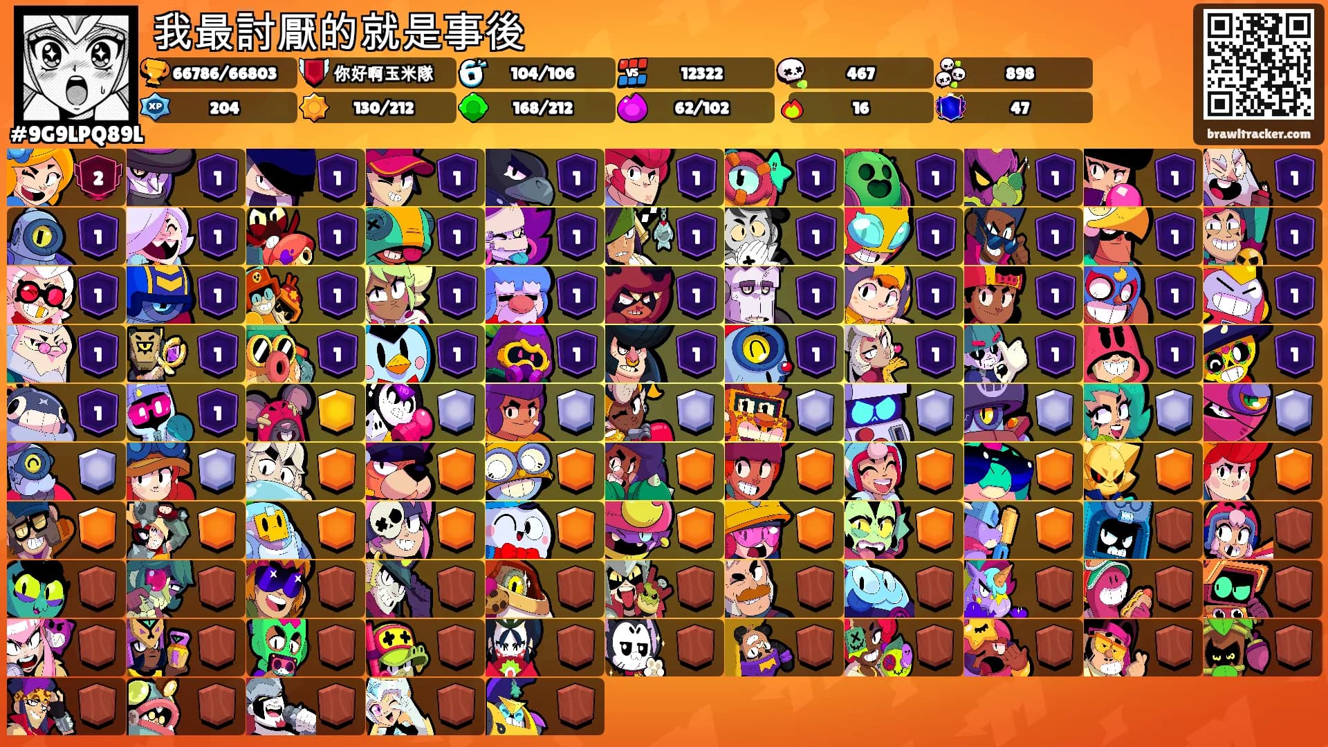 我最討厭的就是事後's Ranks