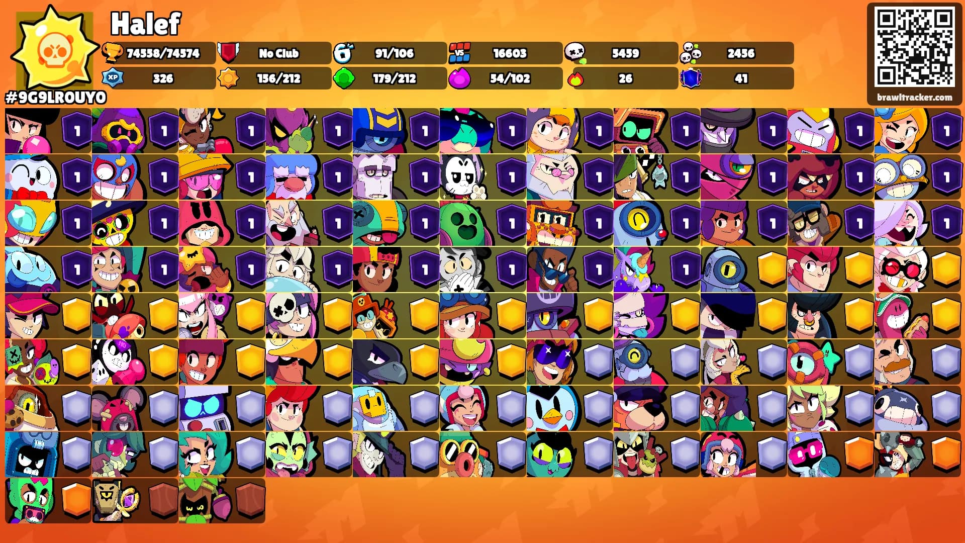 Halef's Ranks