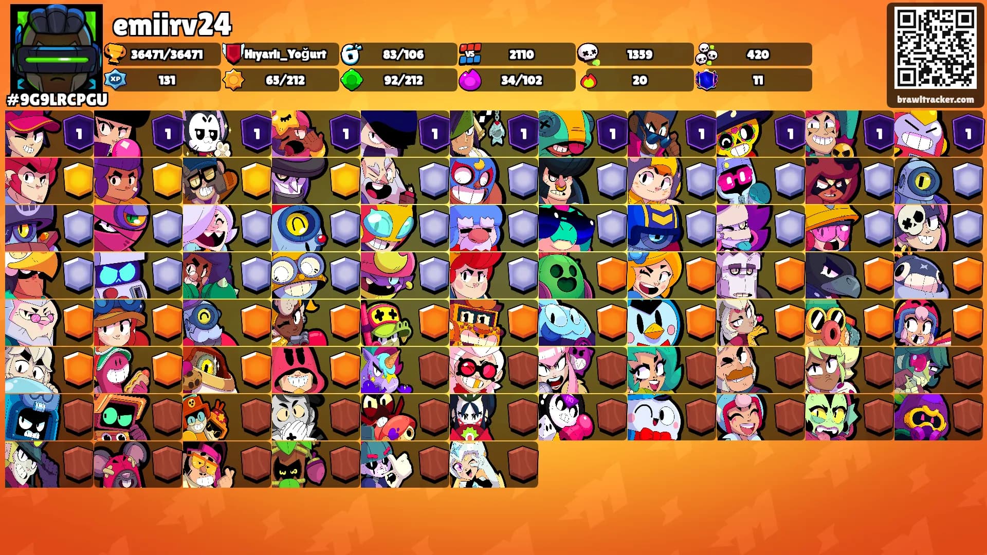 emiirv24's Ranks