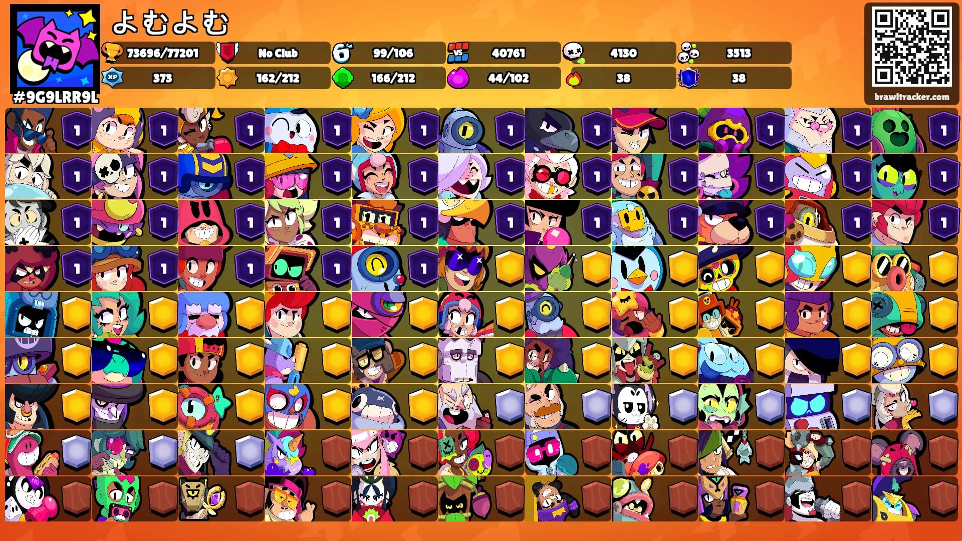 よむよむ's Ranks