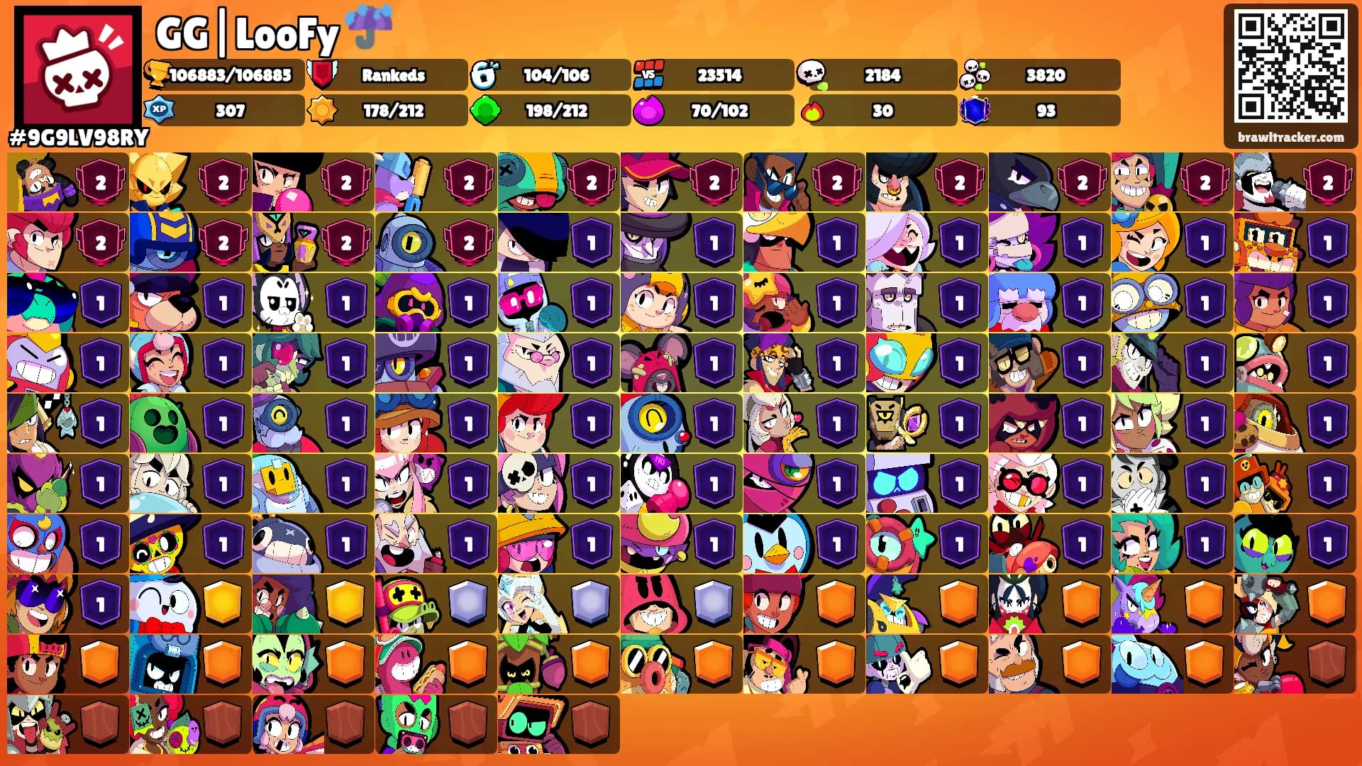 GG|LooFy ☔'s Ranks