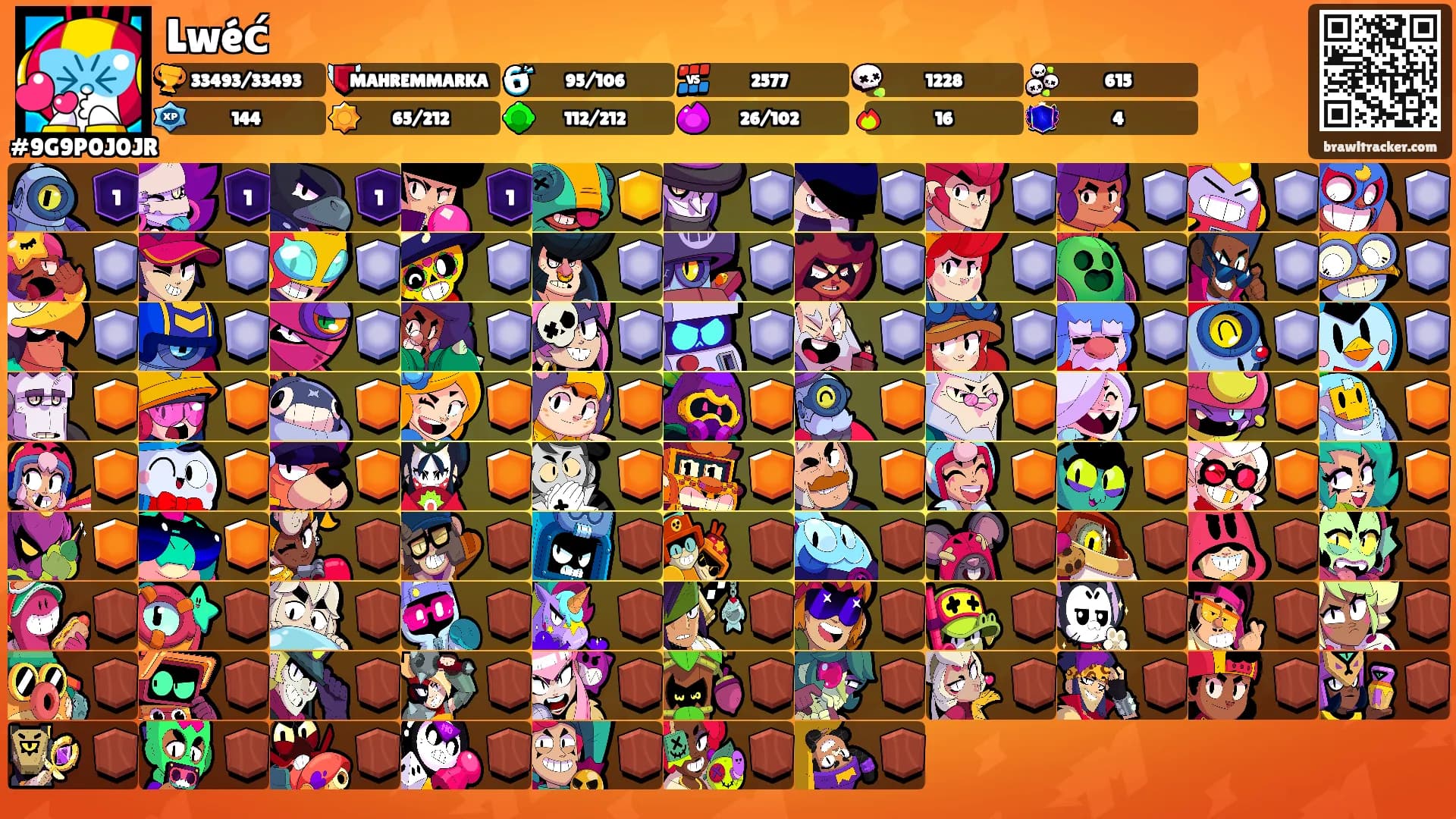 Lwéć's Ranks