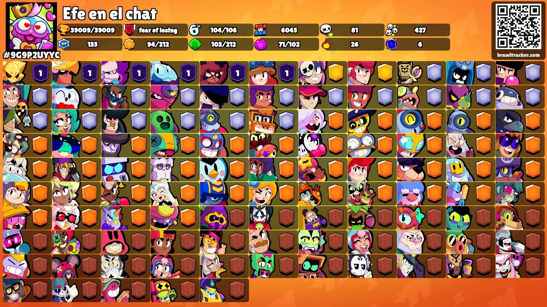 Efe en el chat's Ranks