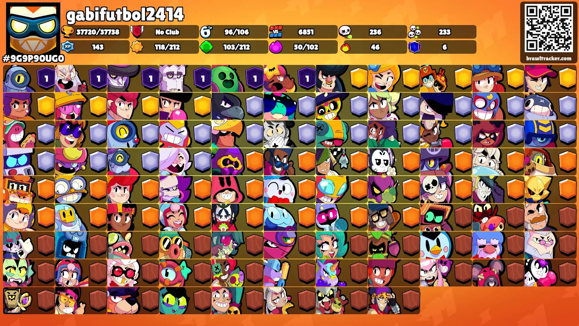 gabifutbol2414's Ranks