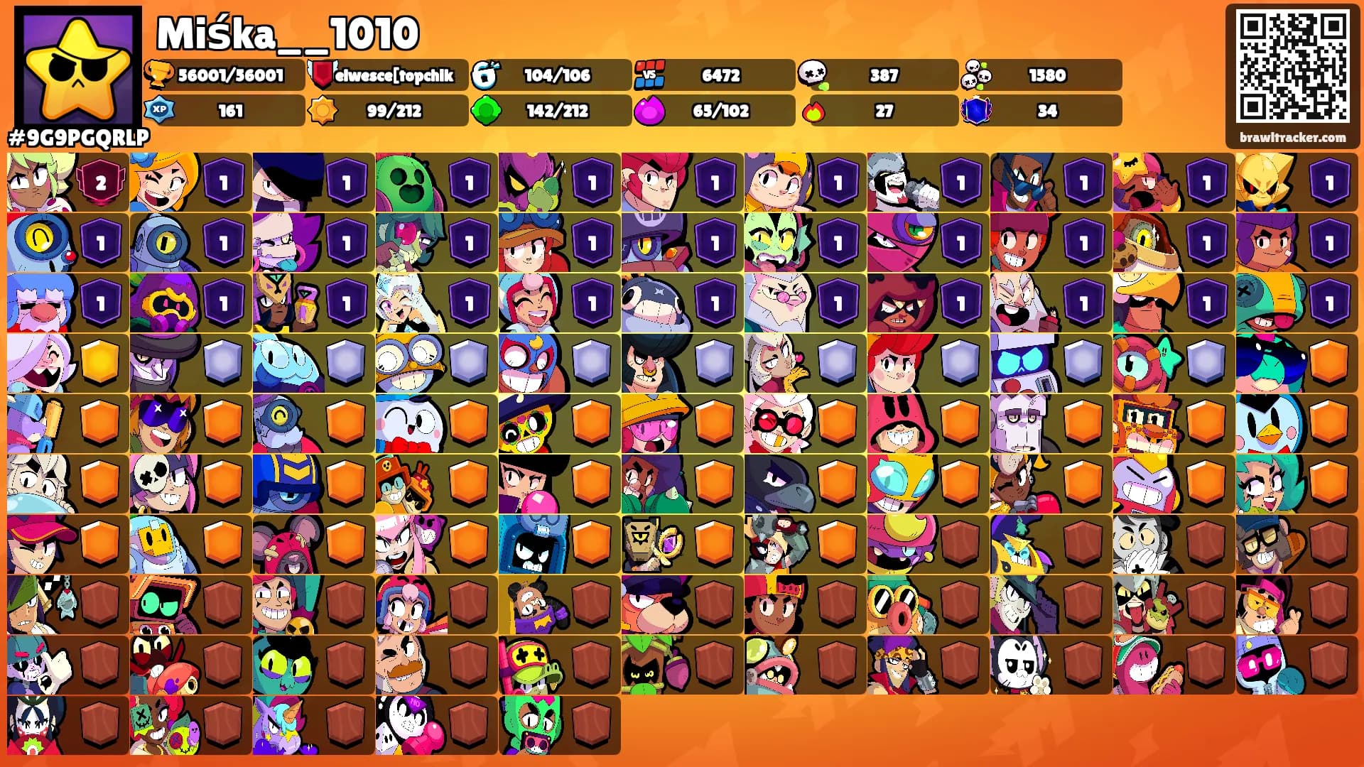 Miśka__1010's Ranks