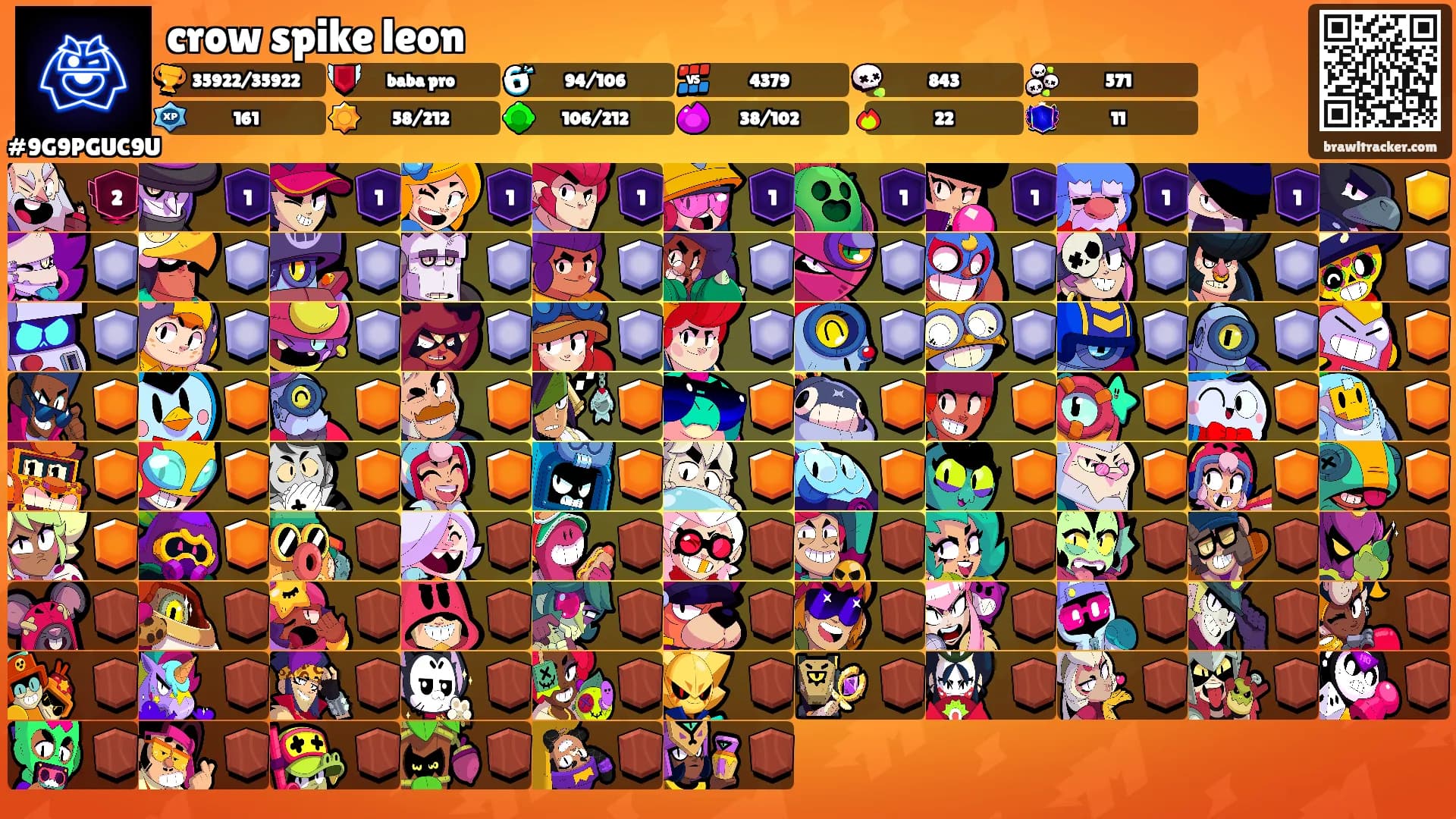 crow spike leon's Ranks
