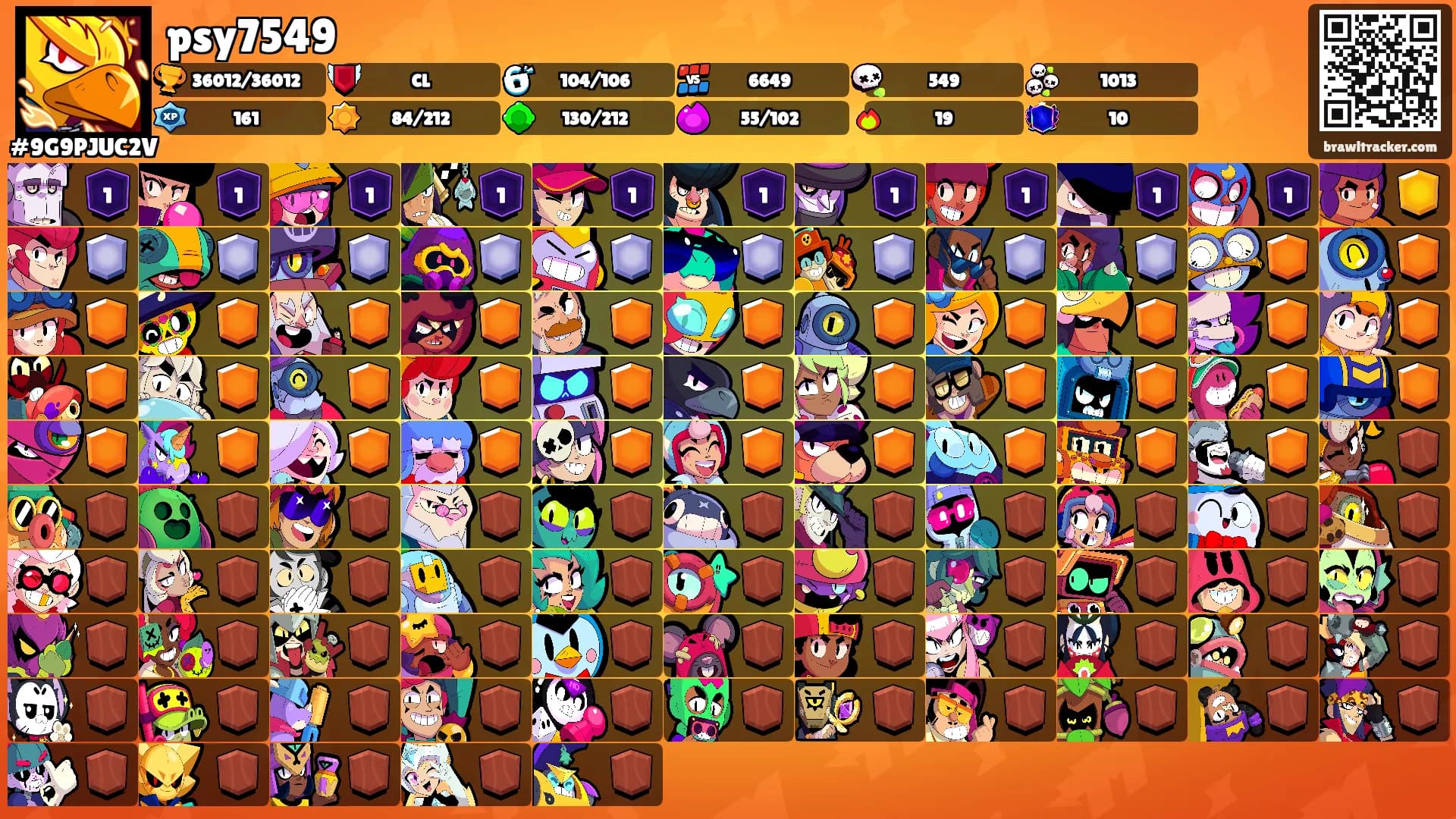 psy7549's Ranks
