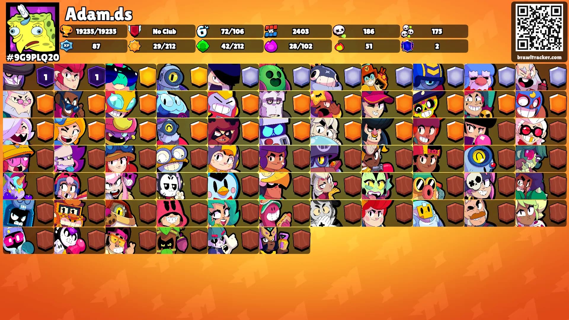 Adam.ds's Ranks