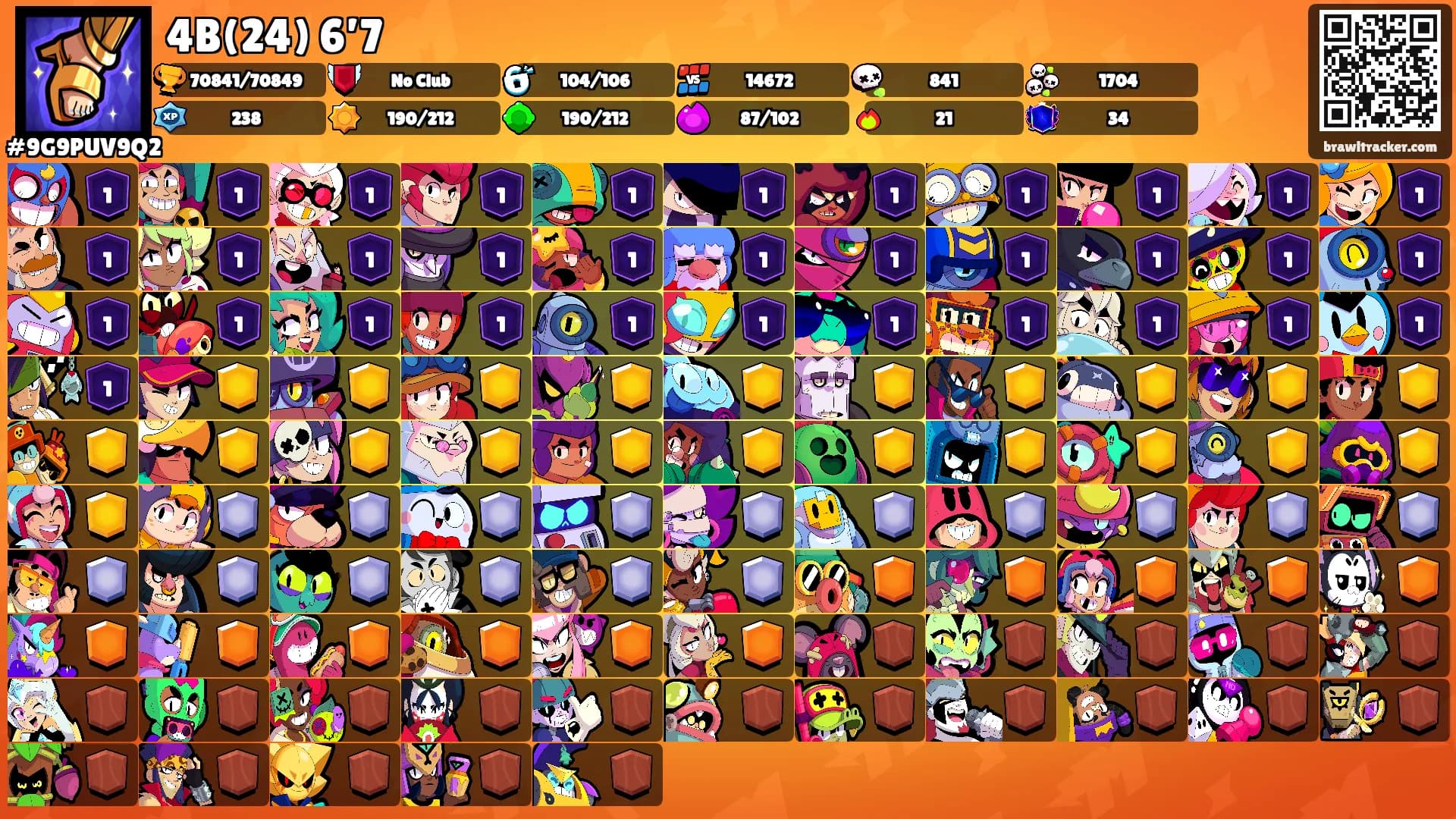 4B(24) 6’7's Ranks