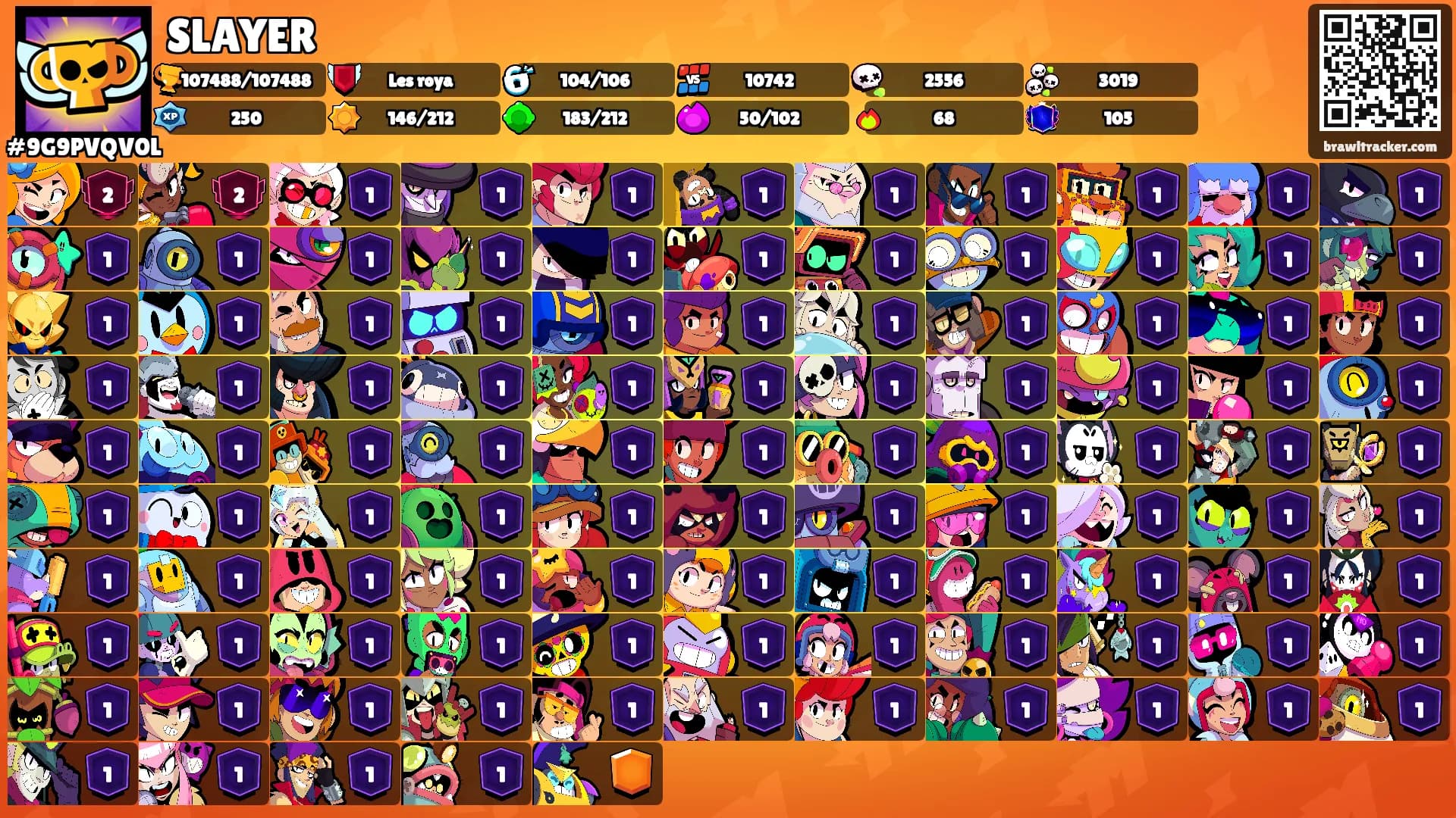 SLAYER's Ranks