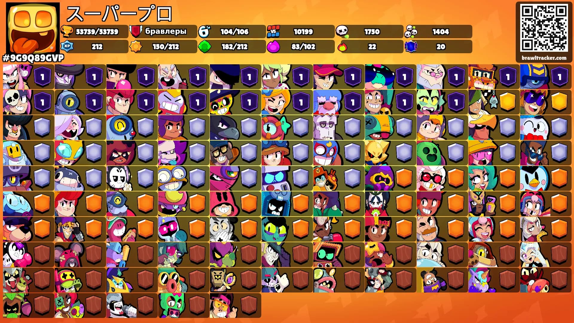 スーパープロ's Ranks