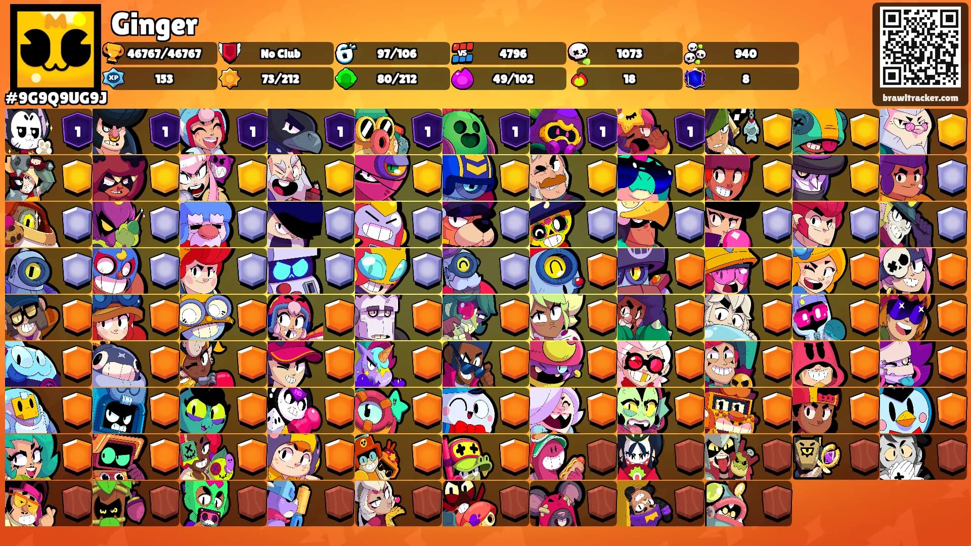 Ginger's Ranks
