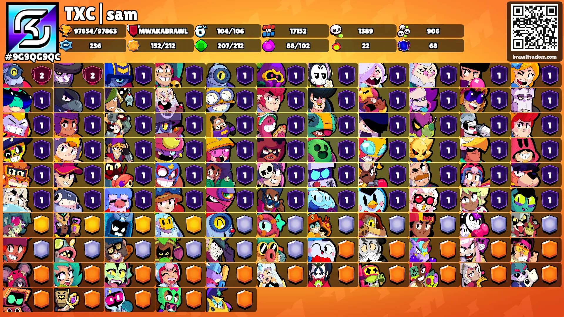 TXC|sam's Ranks