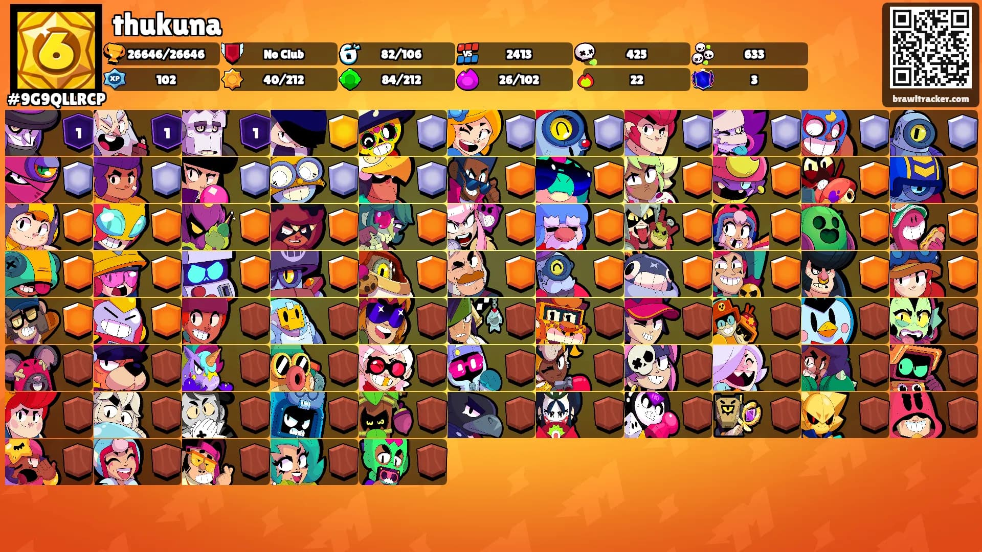 thukuna's Ranks