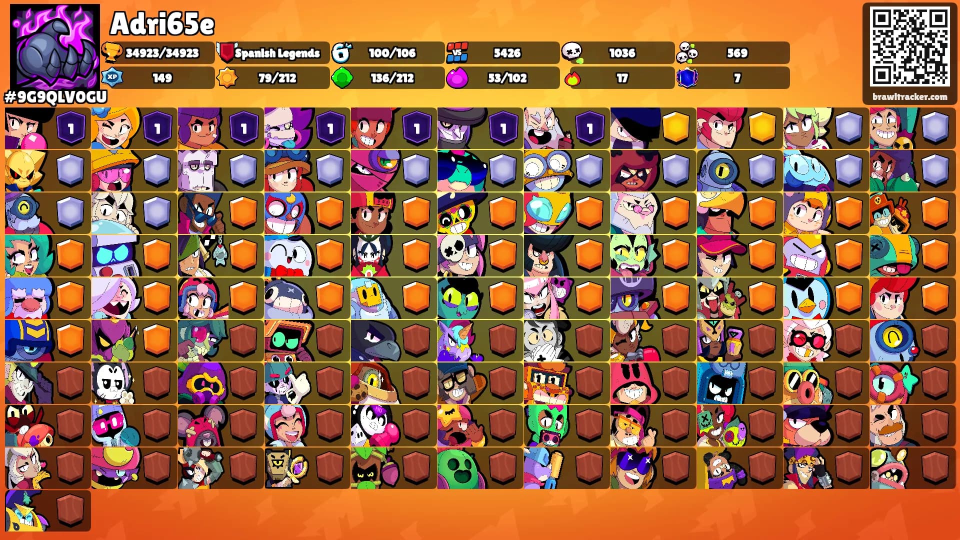 Adri65e's Ranks