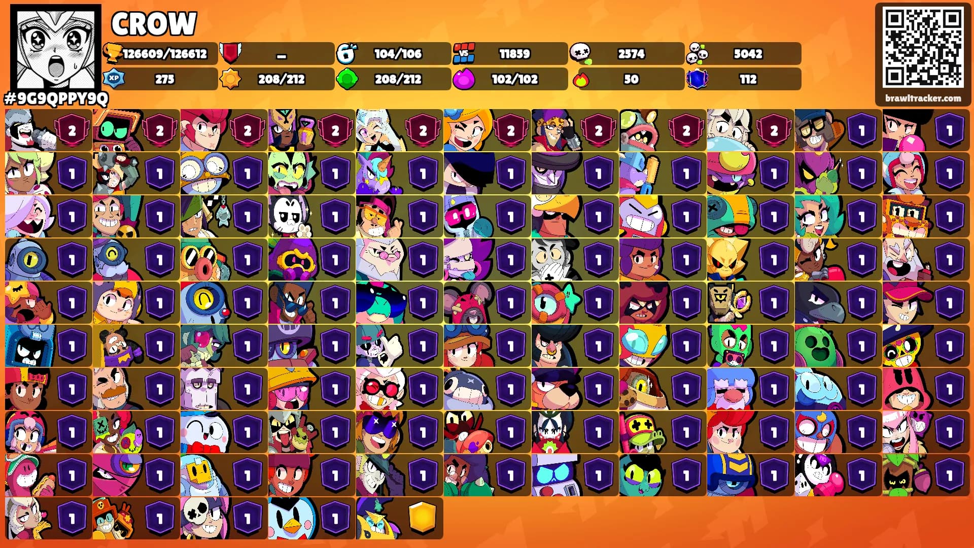 CROW's Ranks