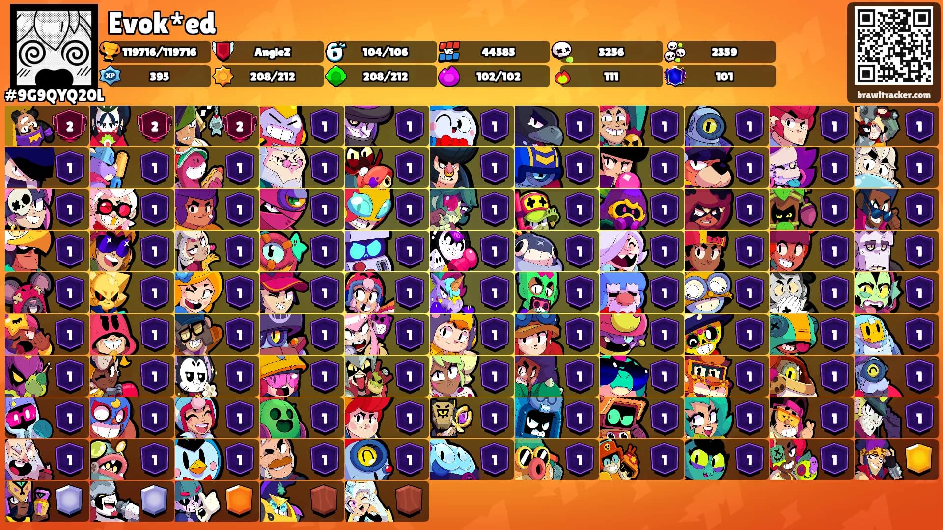 Evok*ed's Ranks