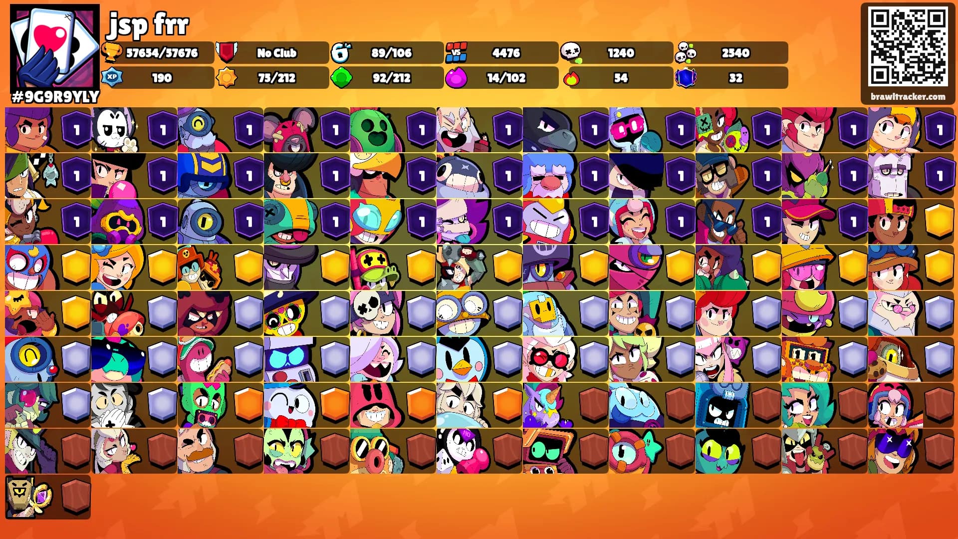 jsp frr's Ranks