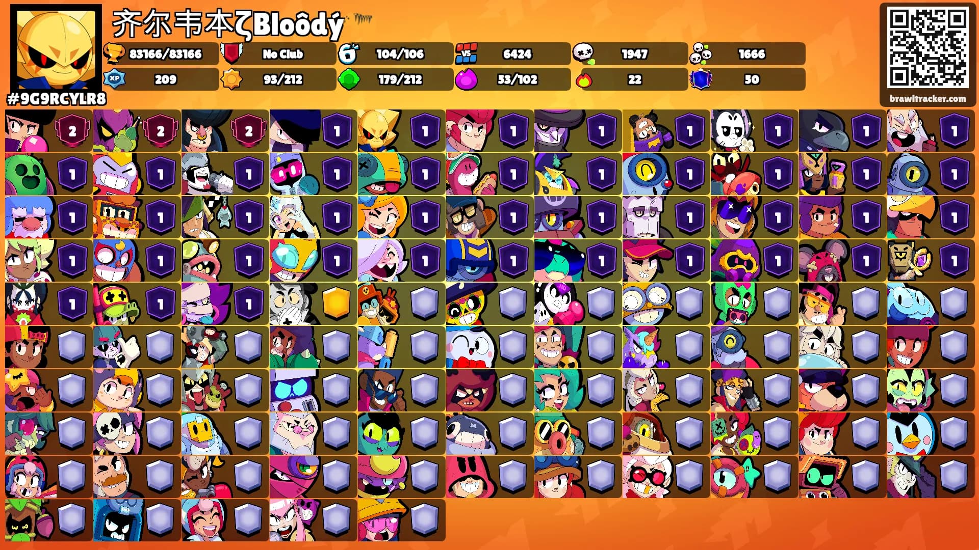 齐尔韦本ζBloôdý🐅's Ranks