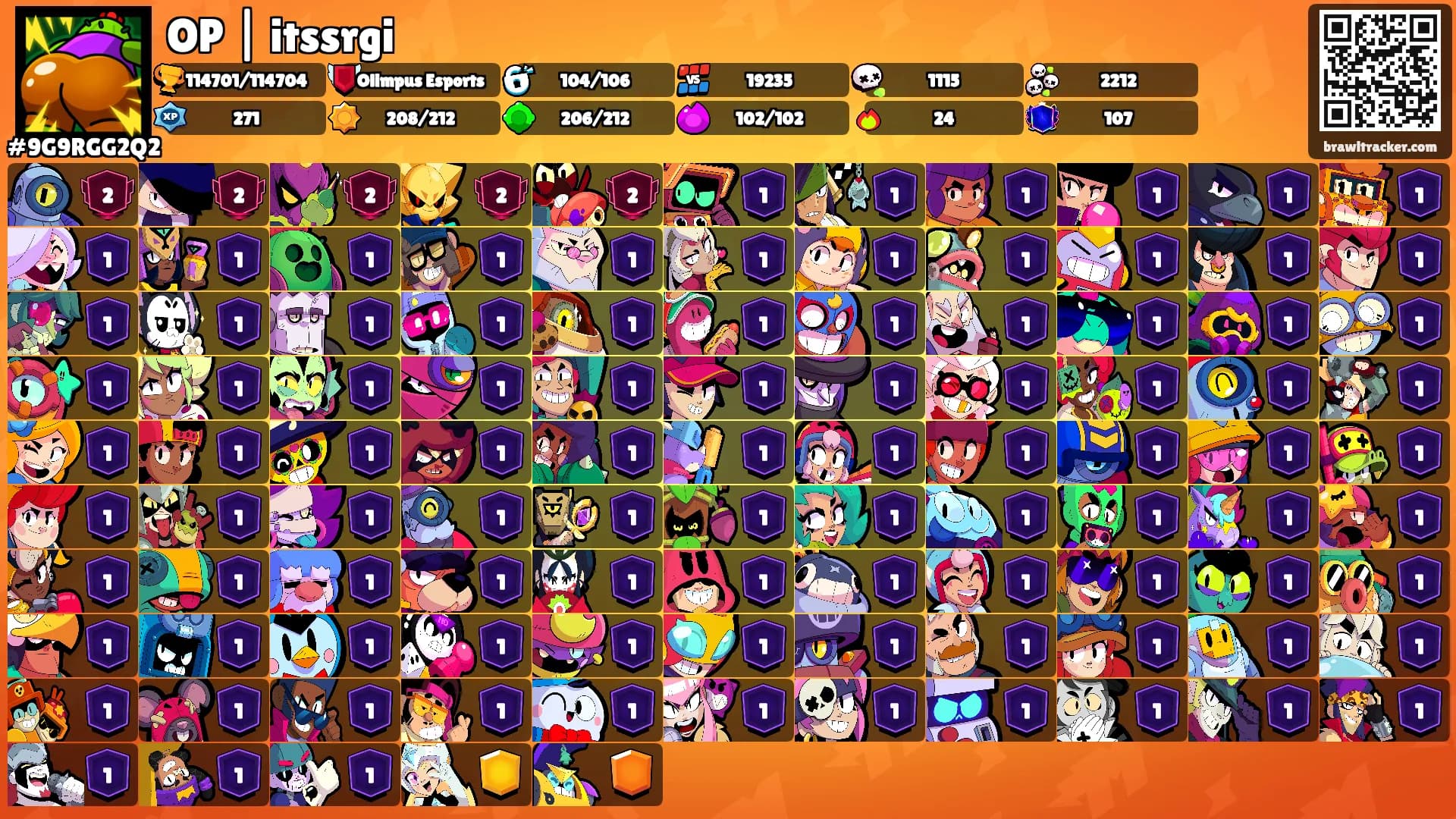 OP | itssrgi's Ranks